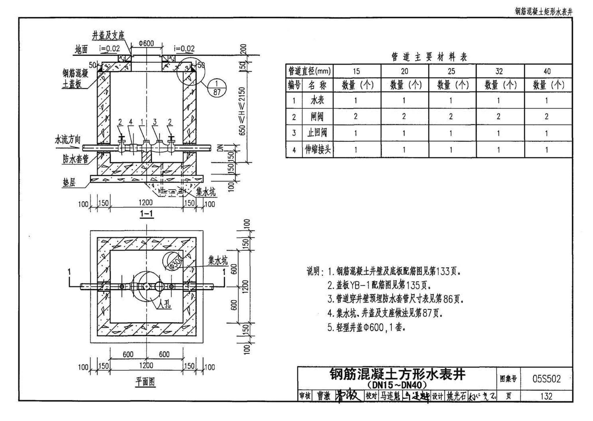 05S502--室外给水管道附属构筑物