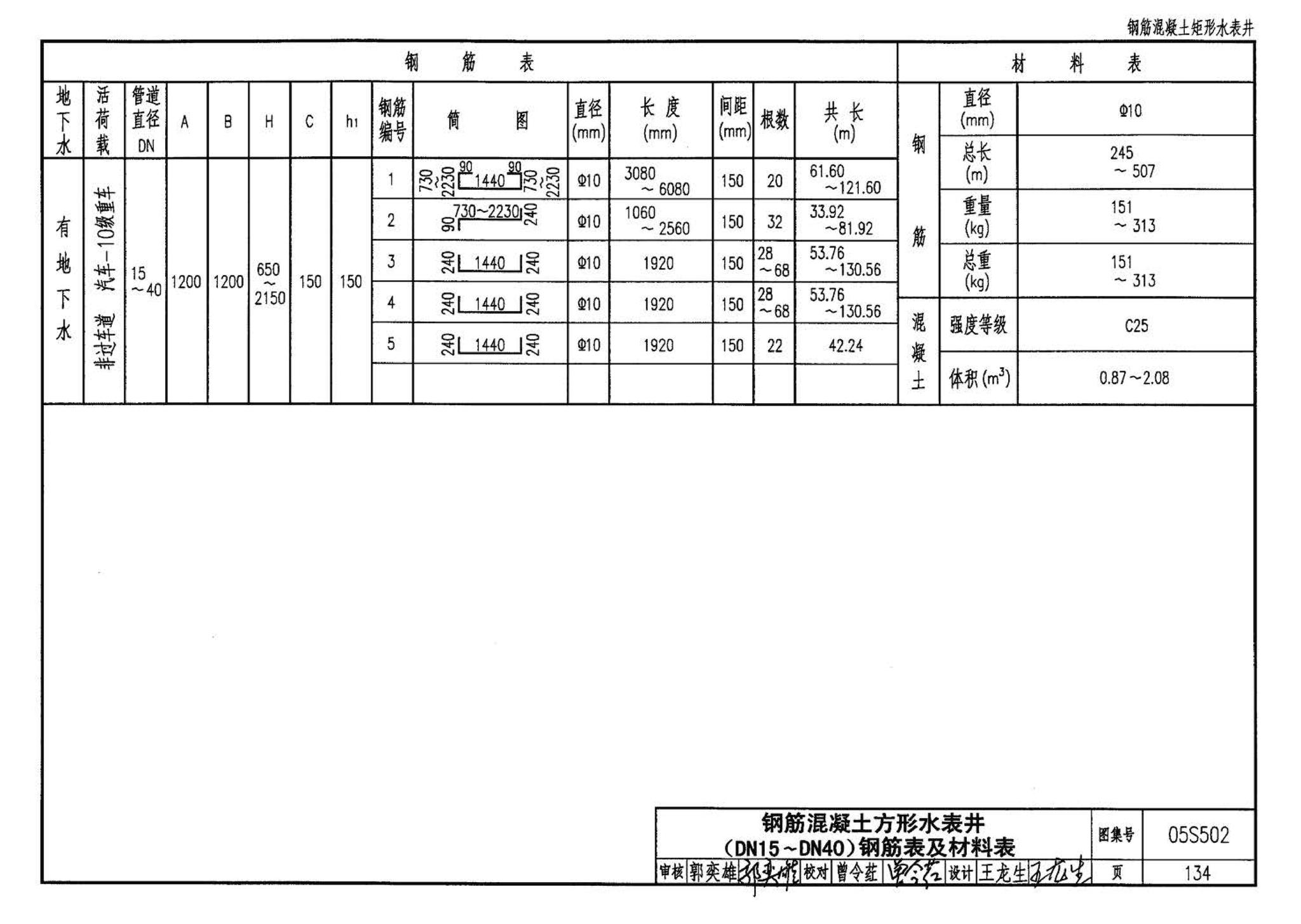 05S502--室外给水管道附属构筑物