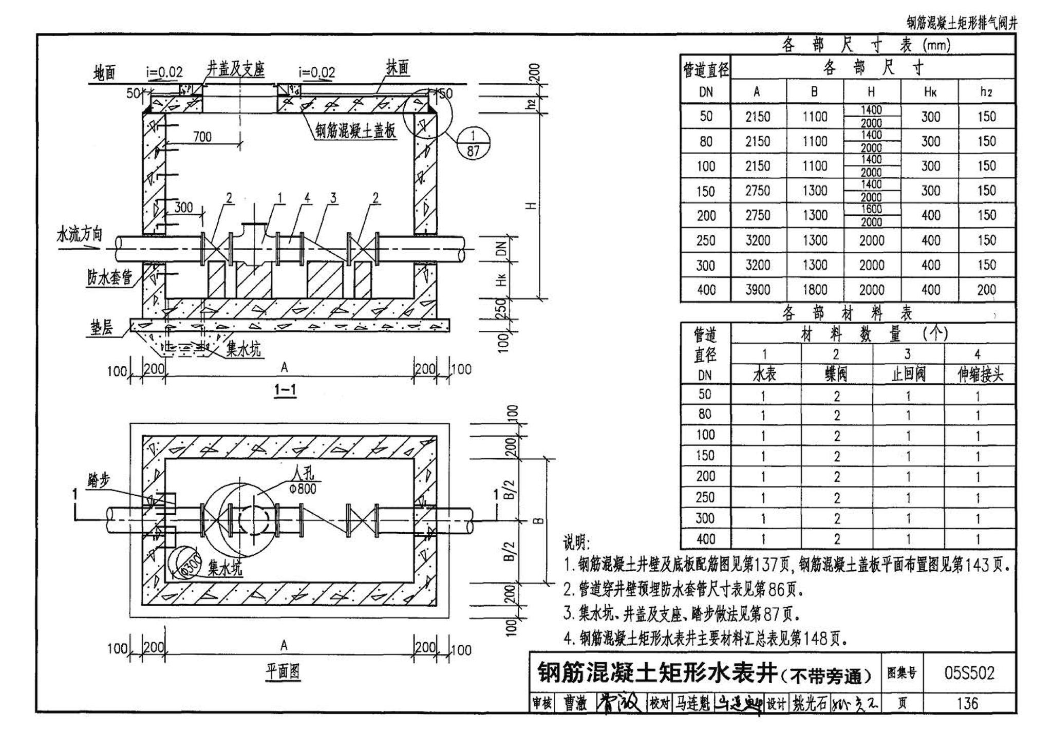 05S502--室外给水管道附属构筑物