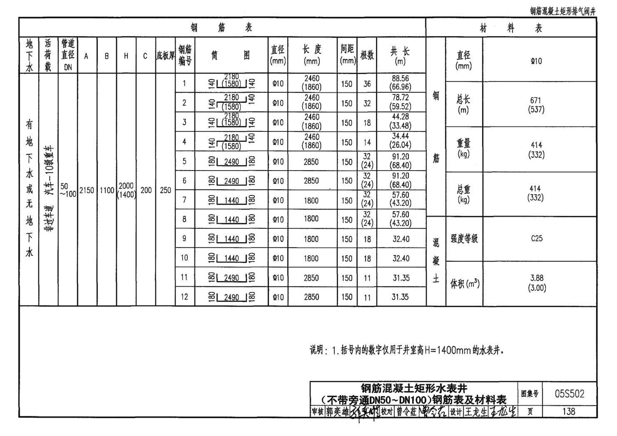 05S502--室外给水管道附属构筑物