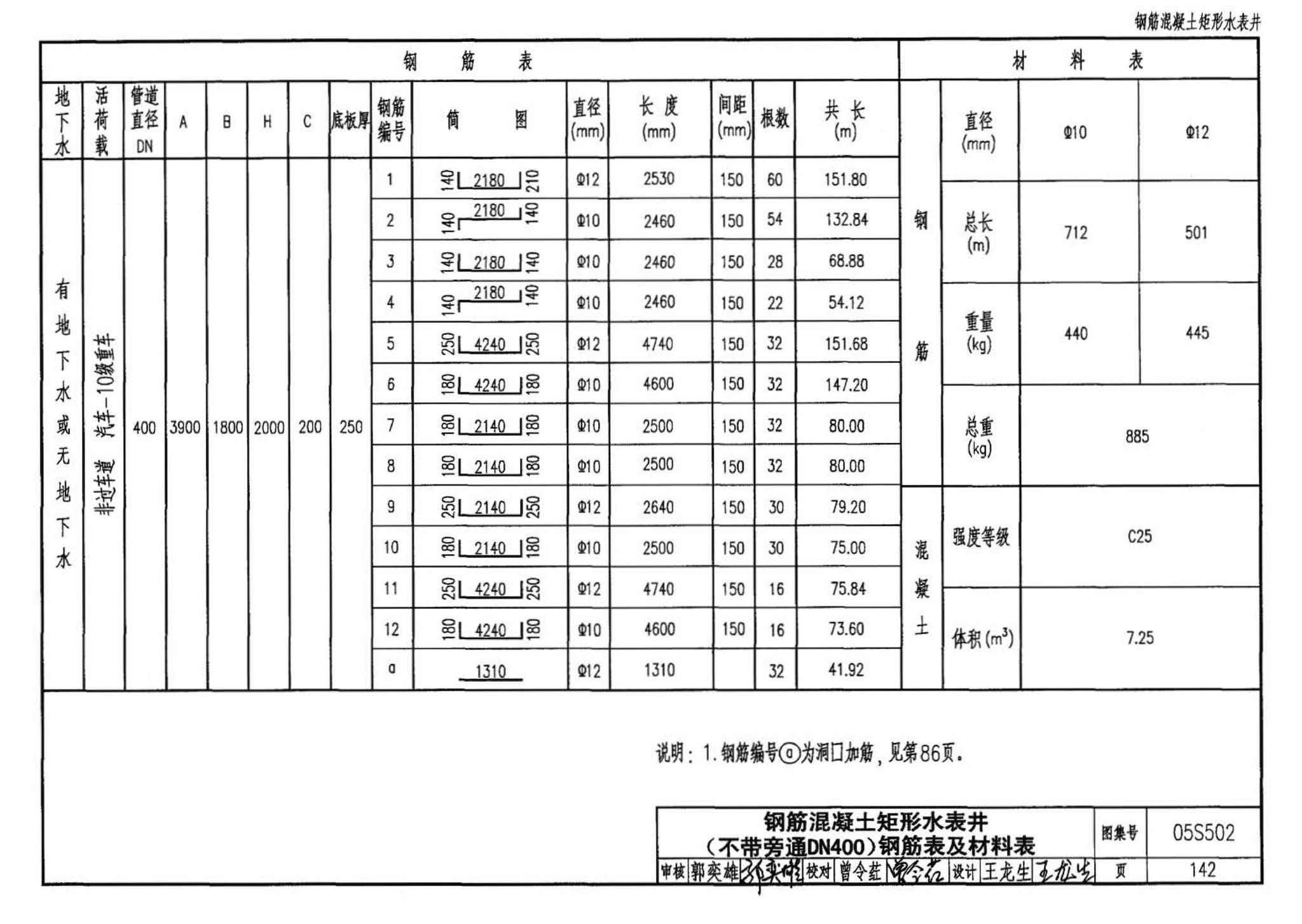 05S502--室外给水管道附属构筑物