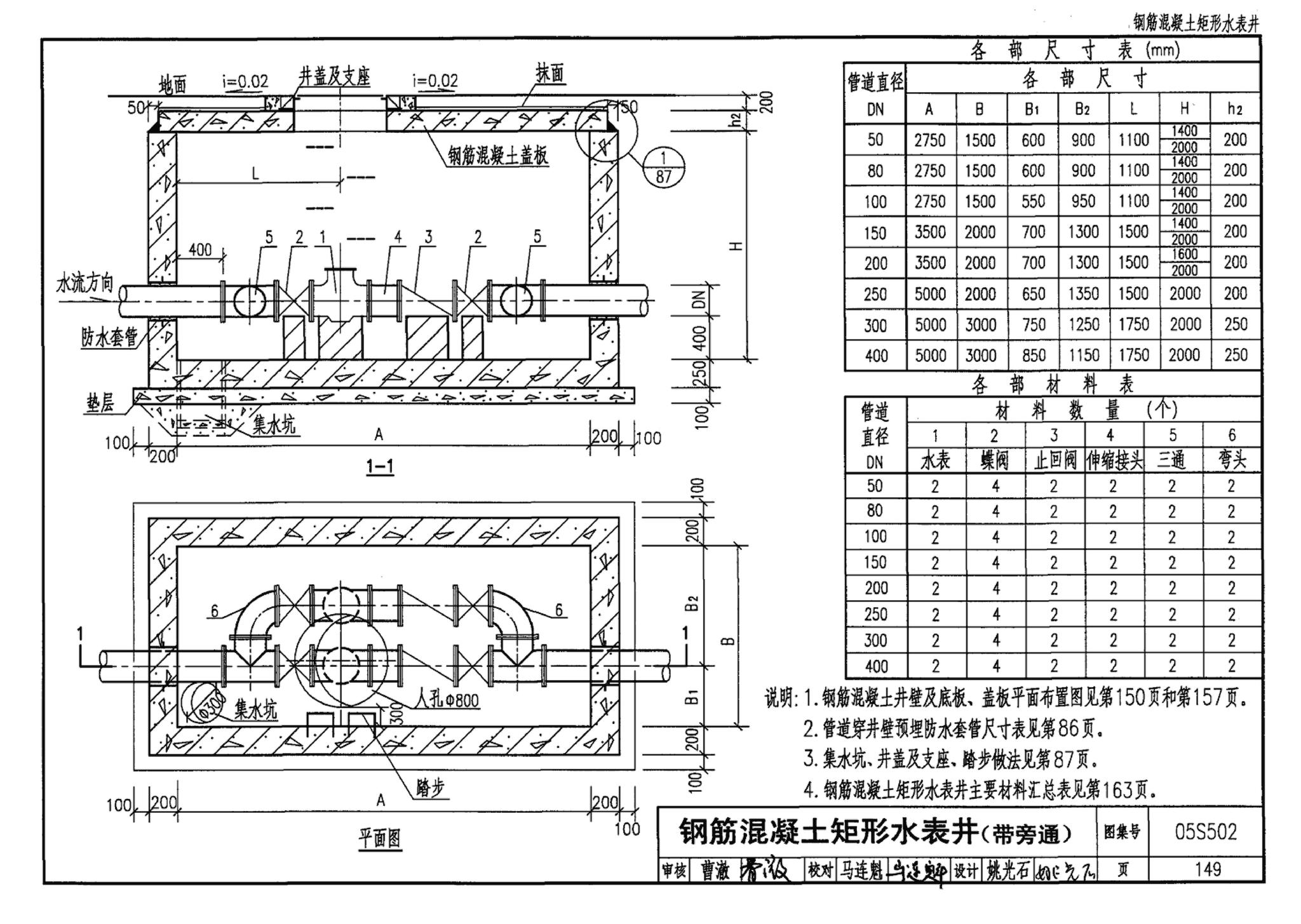 05S502--室外给水管道附属构筑物