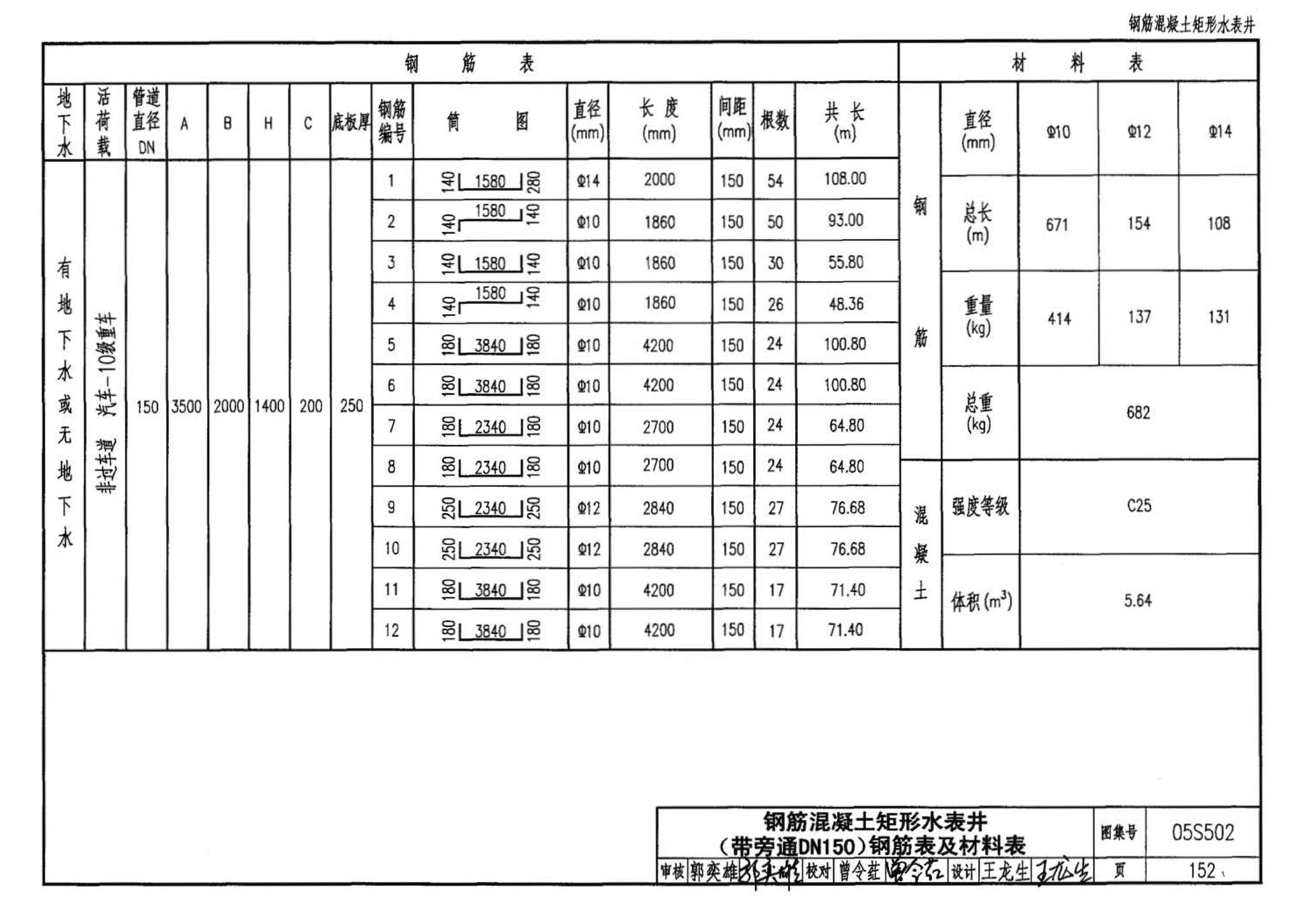 05S502--室外给水管道附属构筑物