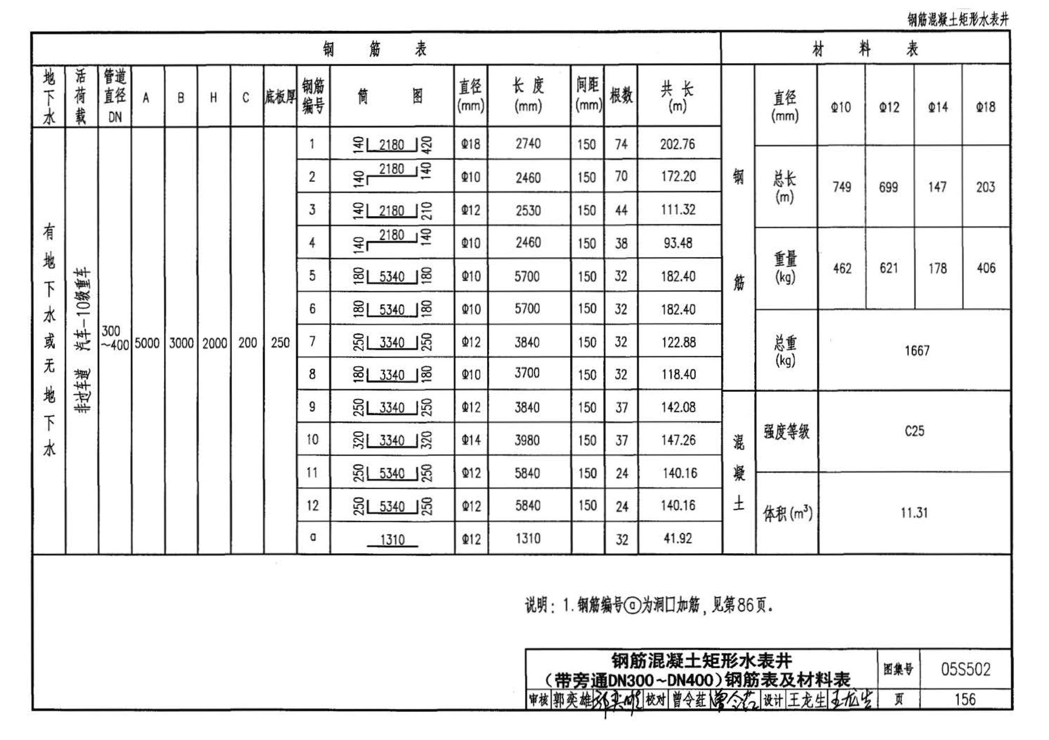 05S502--室外给水管道附属构筑物