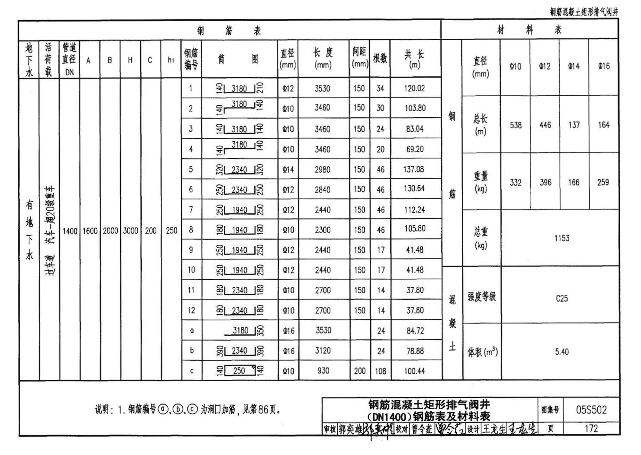 05S502--室外给水管道附属构筑物