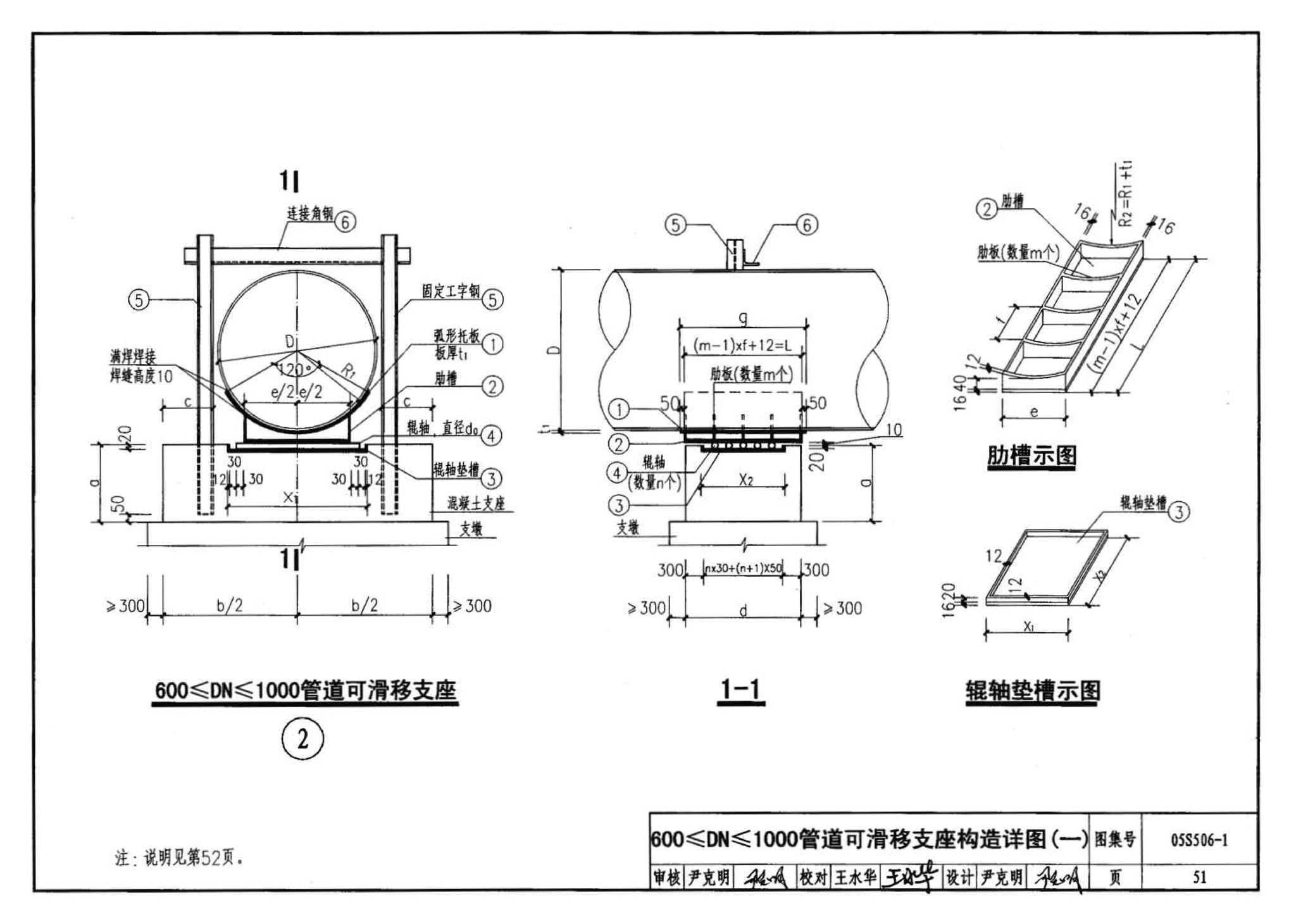 05S506-1--自承式平直形架空钢管