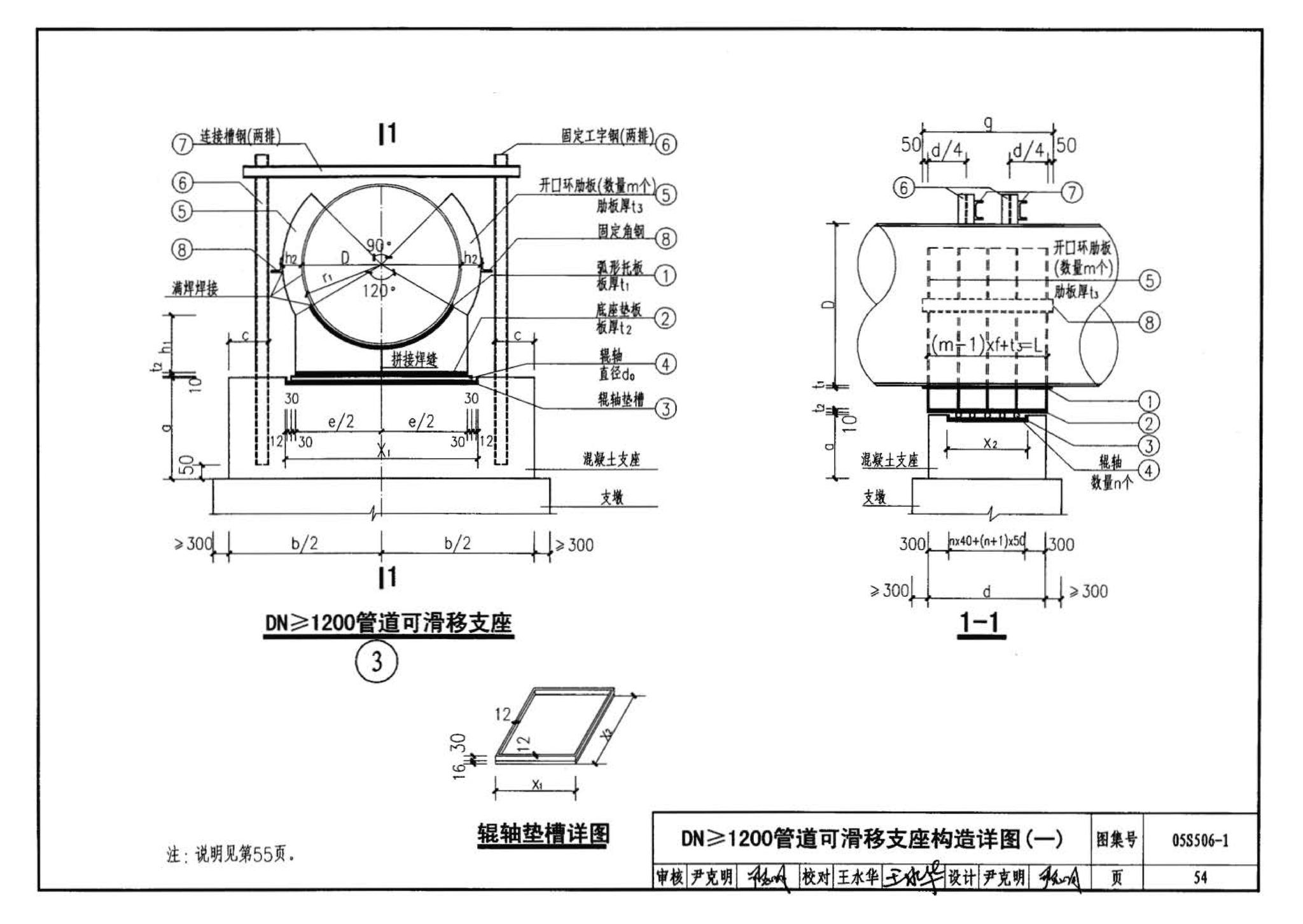 05S506-1--自承式平直形架空钢管