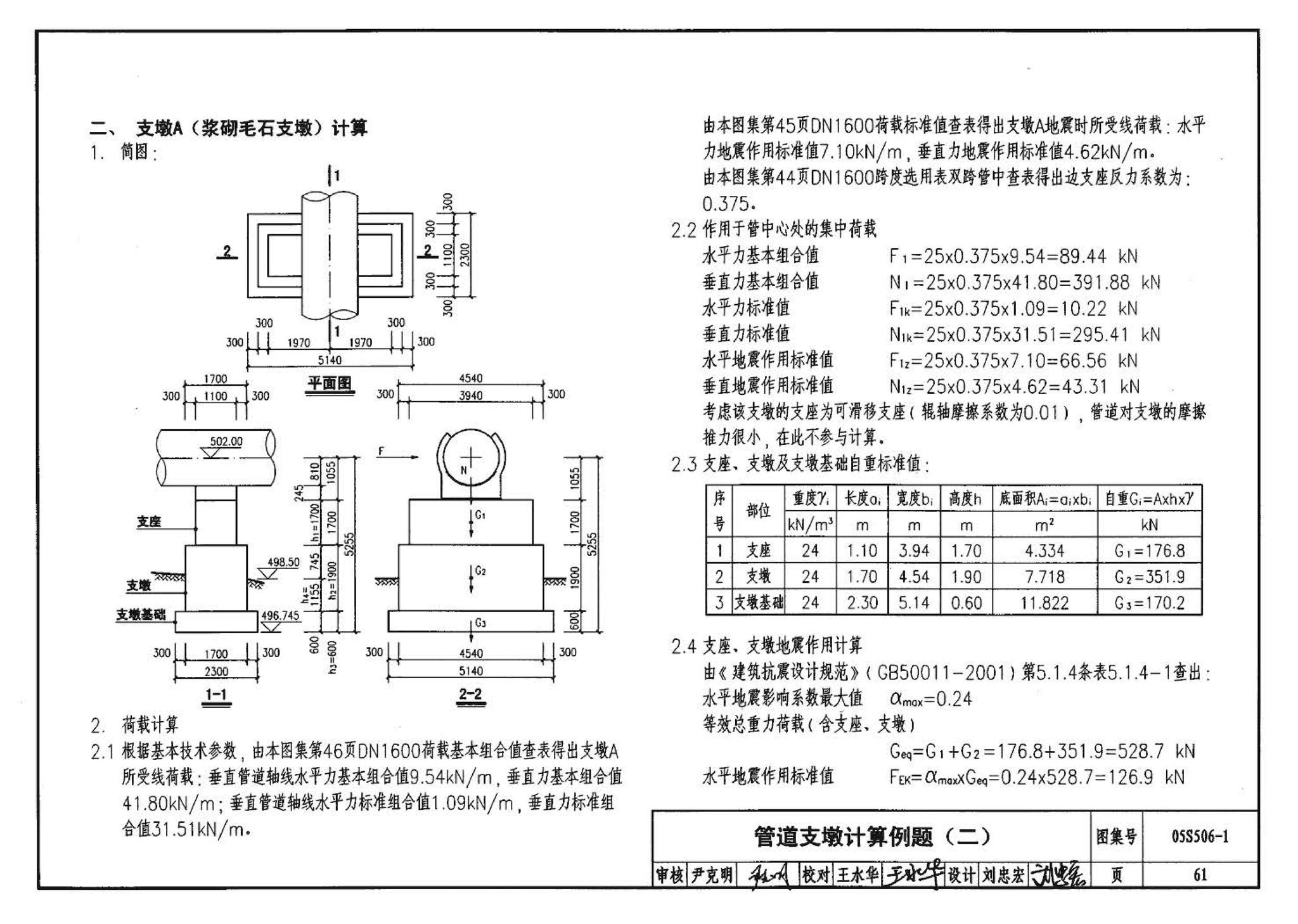 05S506-1--自承式平直形架空钢管