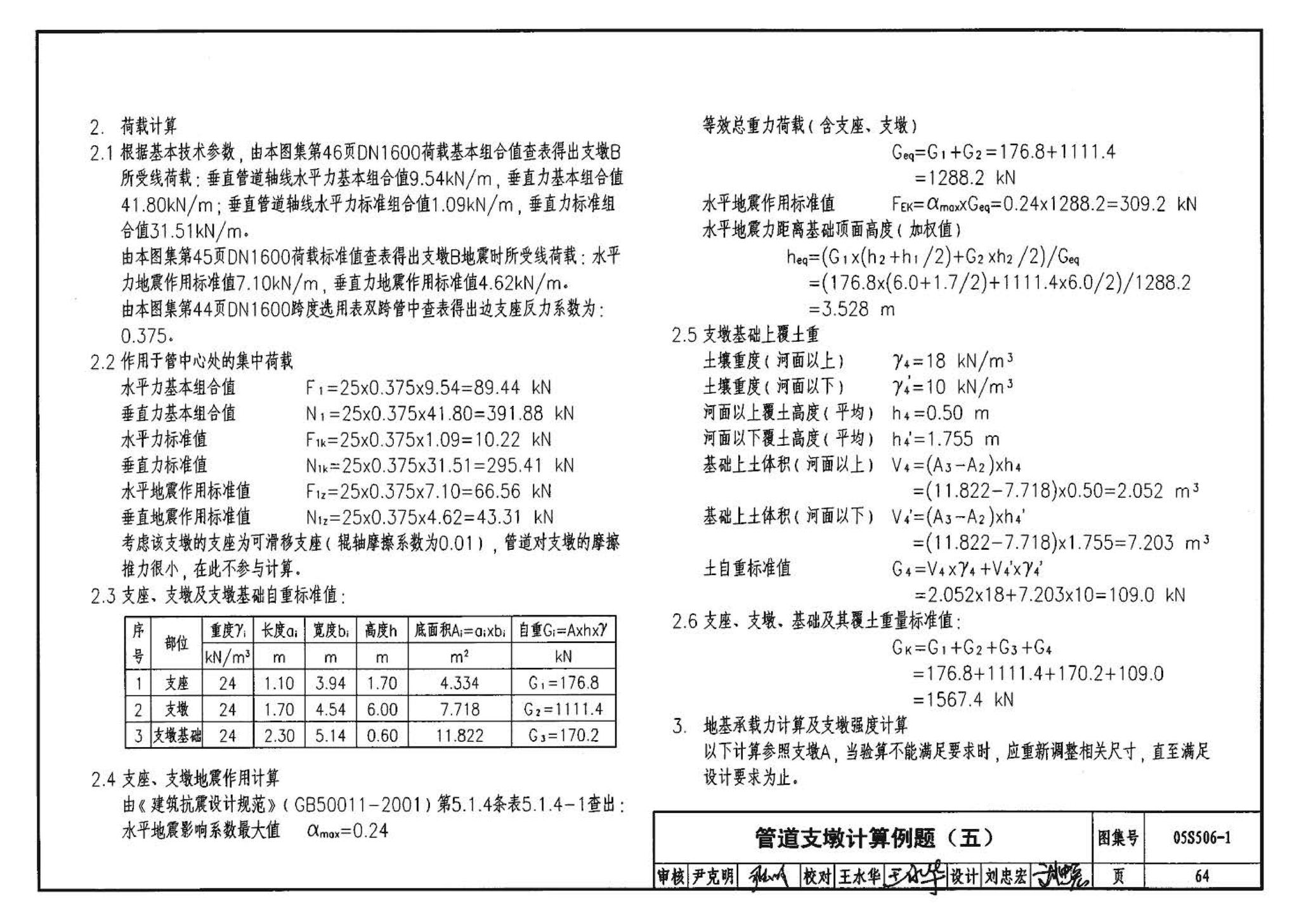 05S506-1--自承式平直形架空钢管