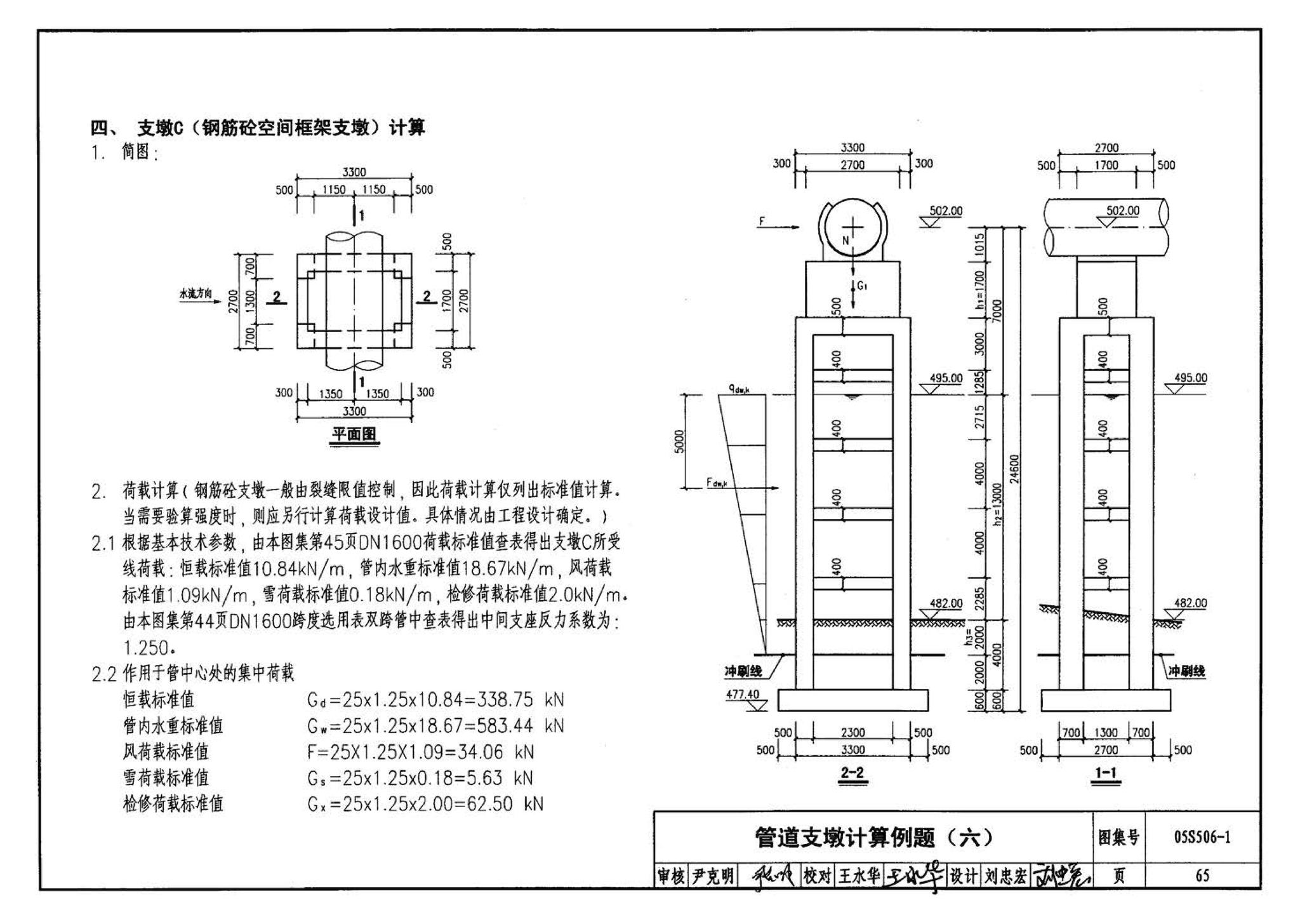 05S506-1--自承式平直形架空钢管