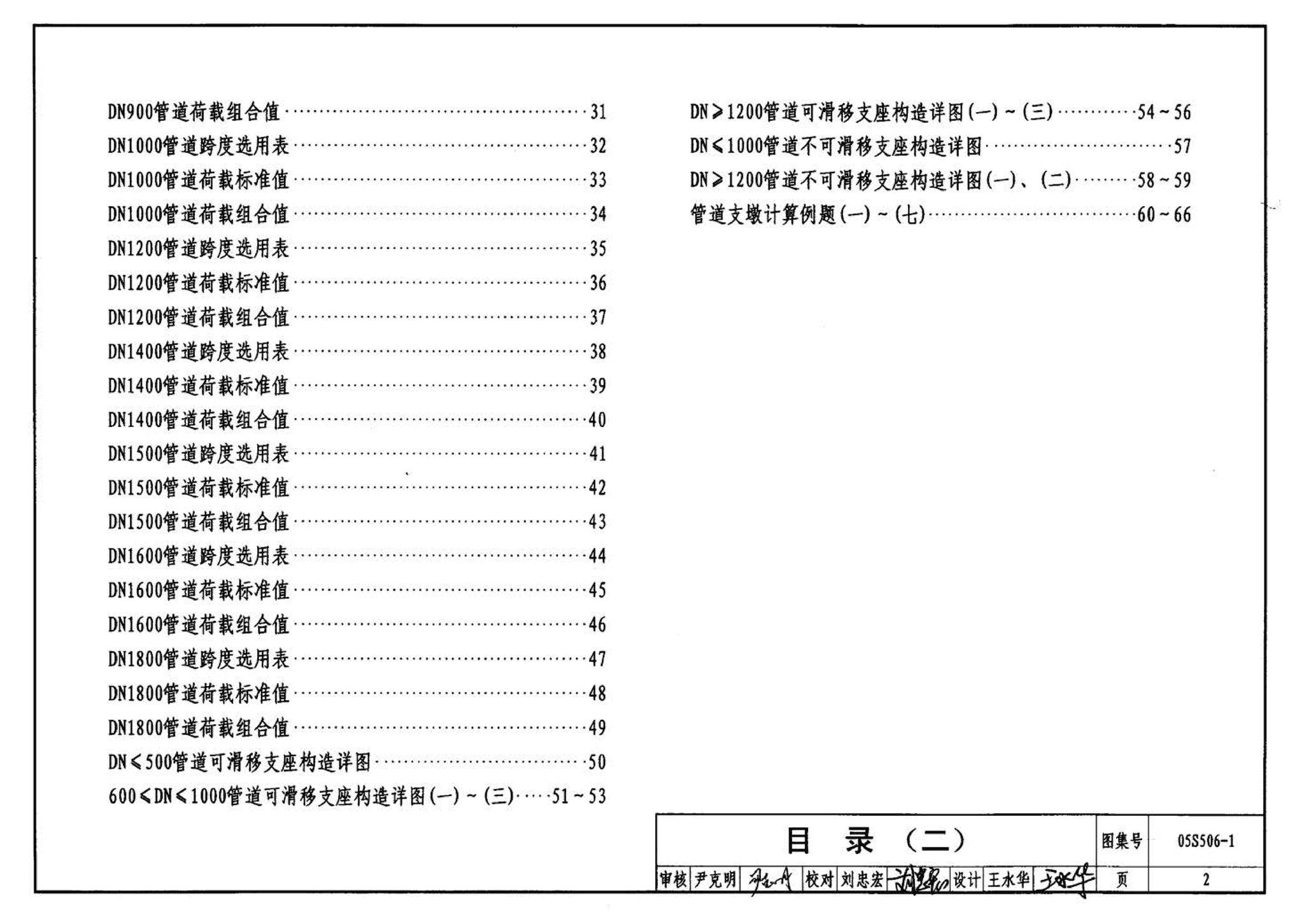 05S506-1--自承式平直形架空钢管