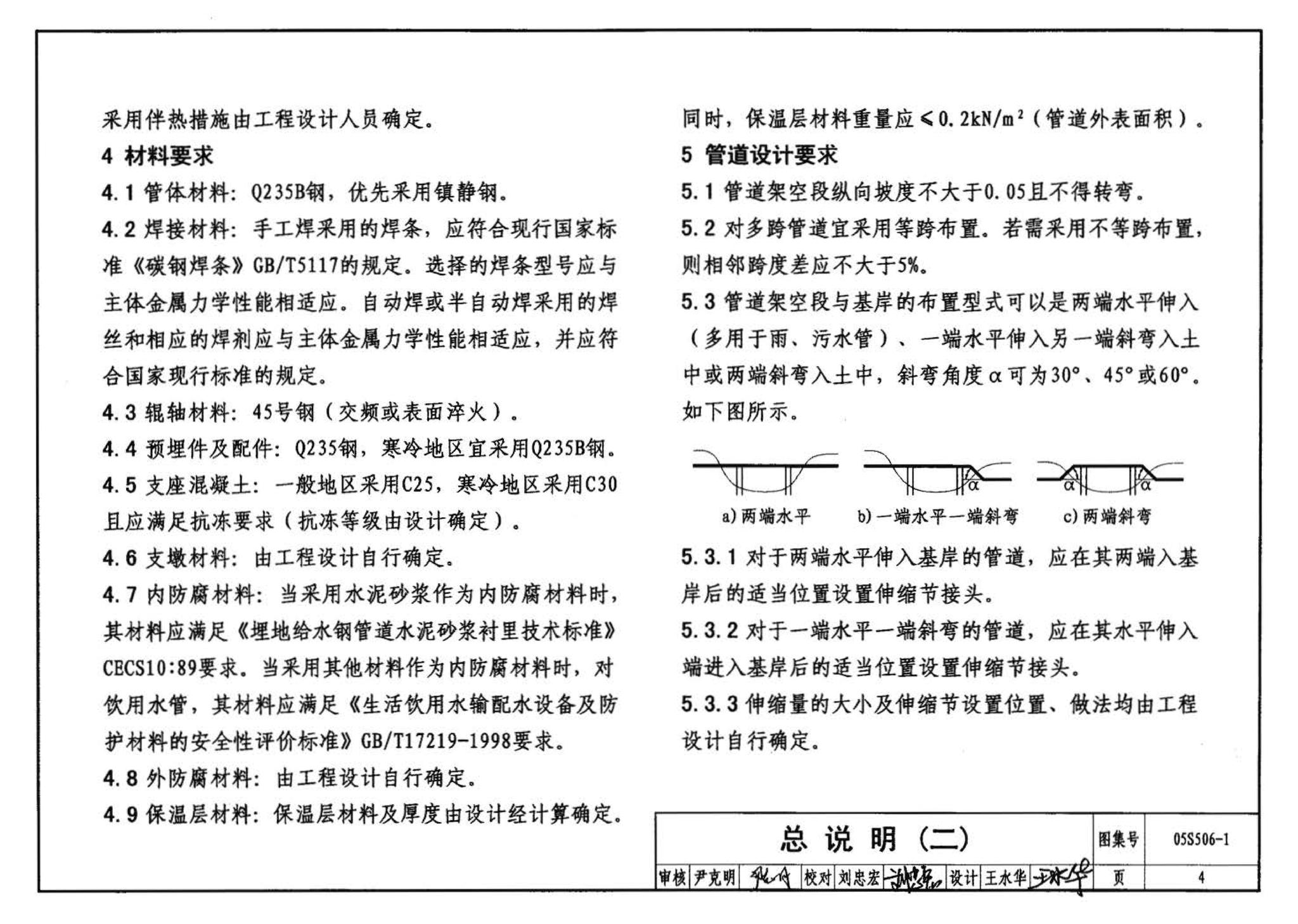 05S506-1--自承式平直形架空钢管