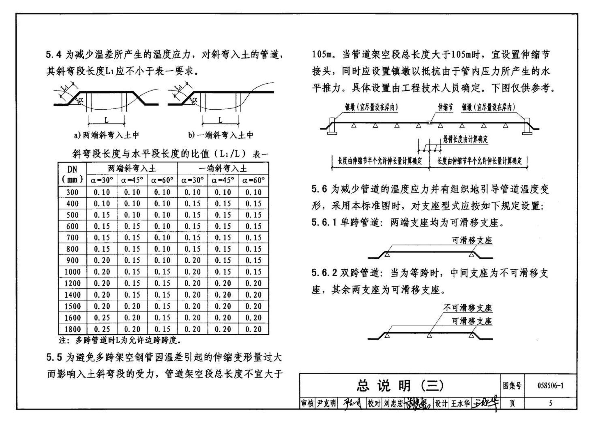 05S506-1--自承式平直形架空钢管