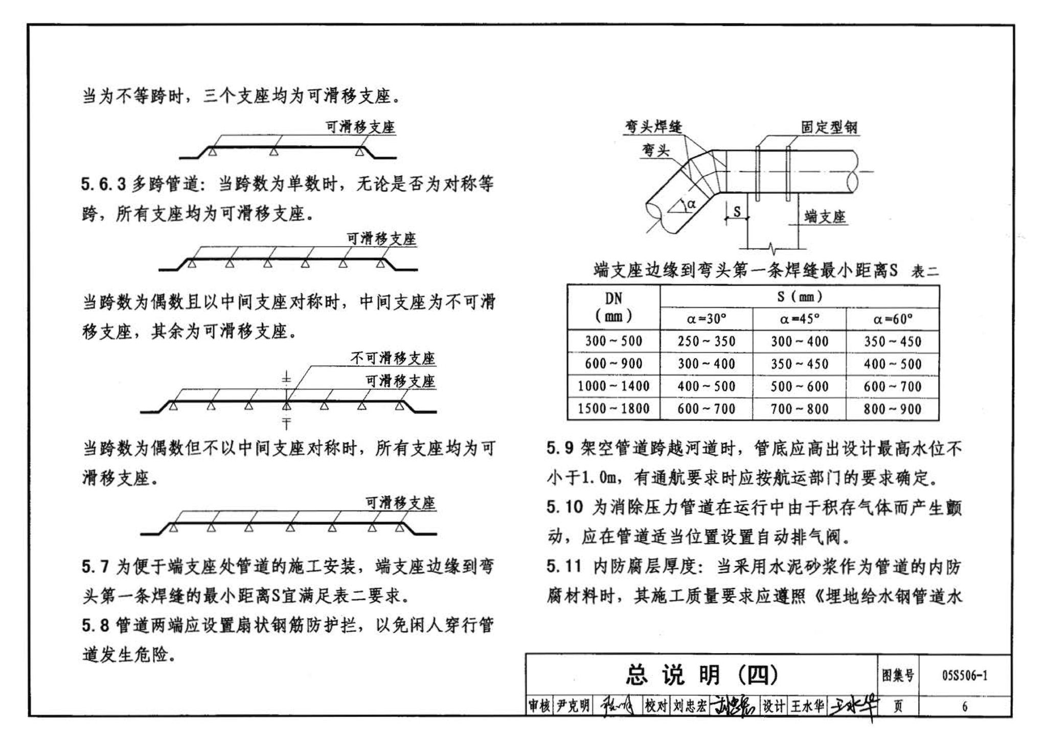 05S506-1--自承式平直形架空钢管