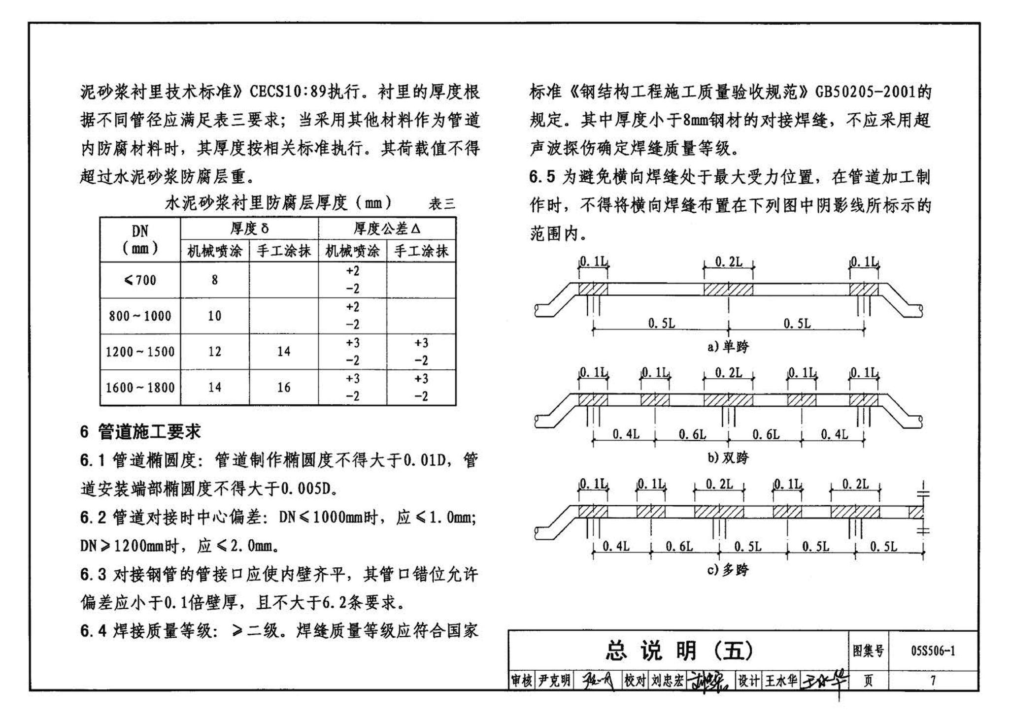 05S506-1--自承式平直形架空钢管