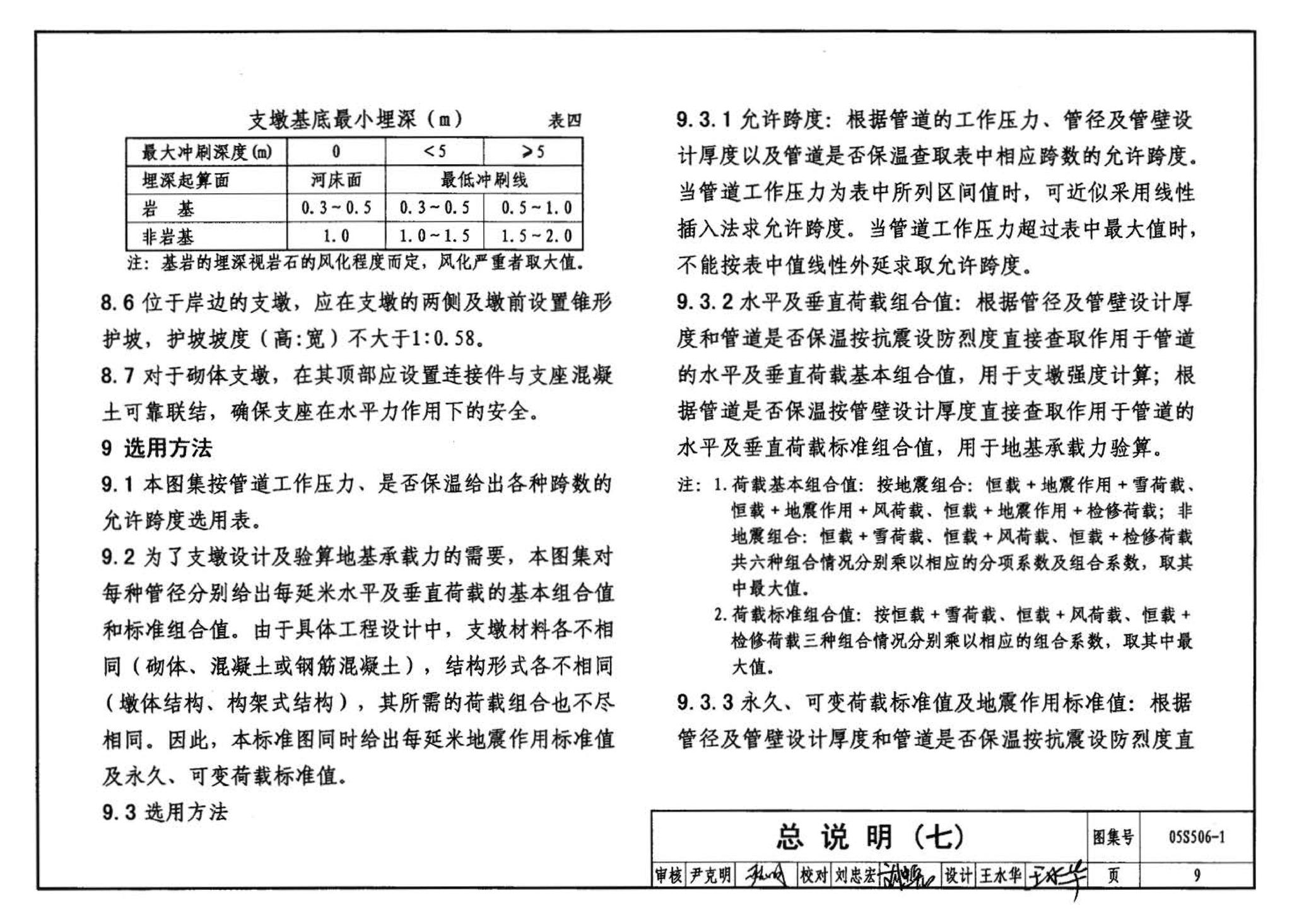 05S506-1--自承式平直形架空钢管