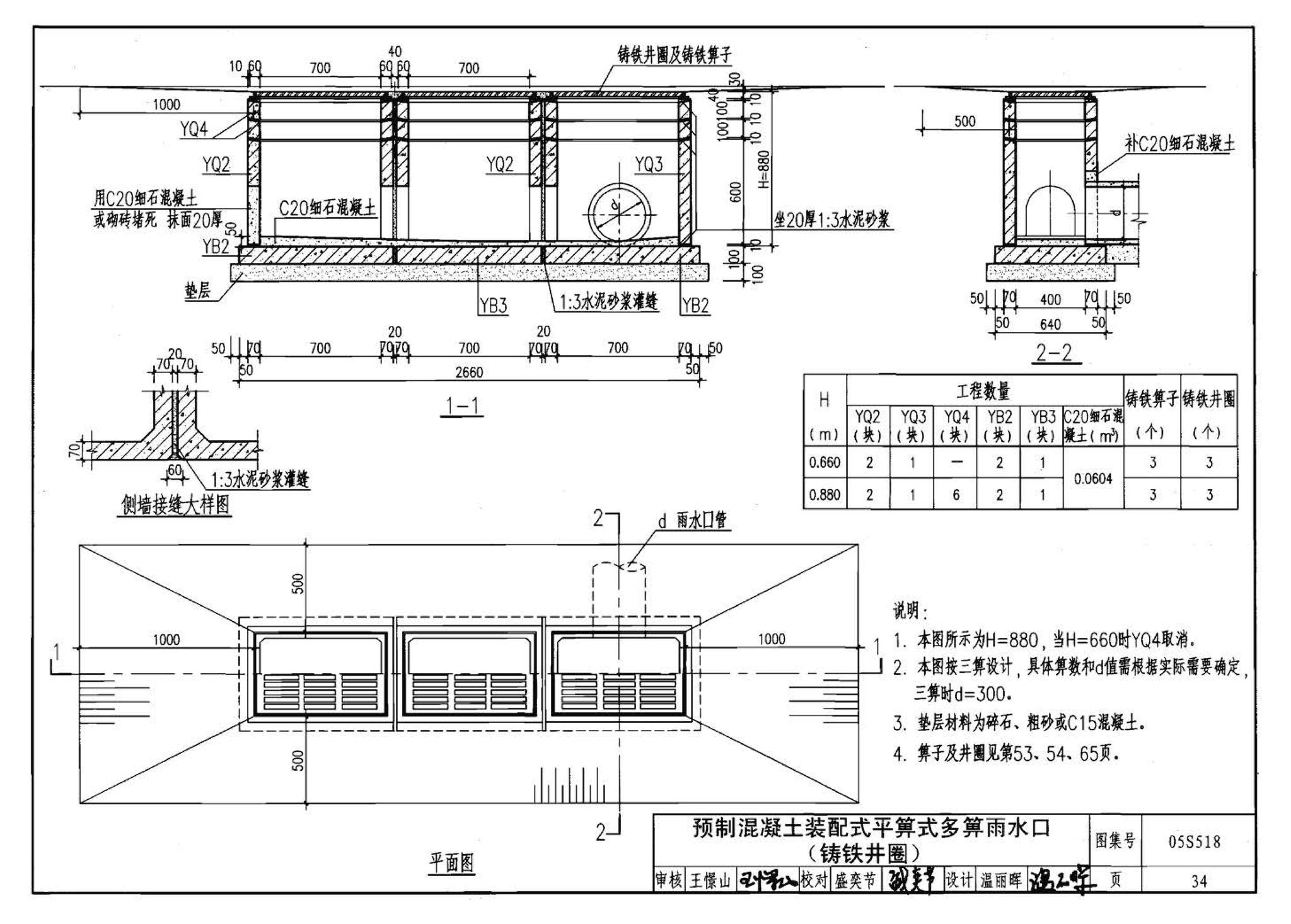 05S518--雨水口