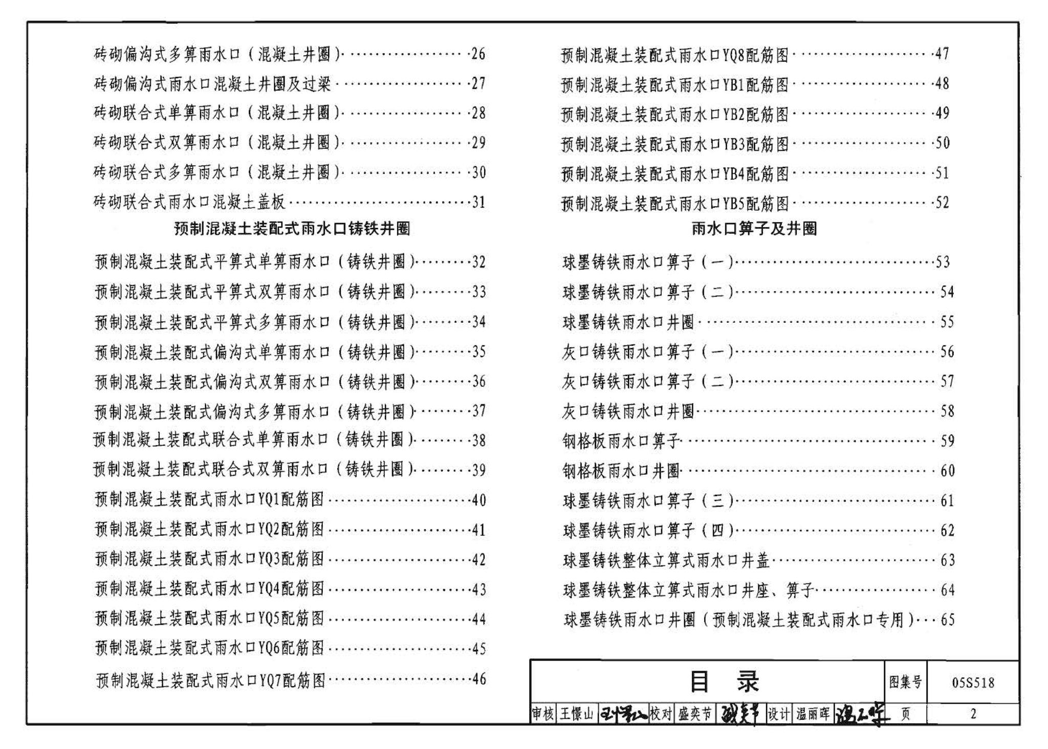 05S518--雨水口