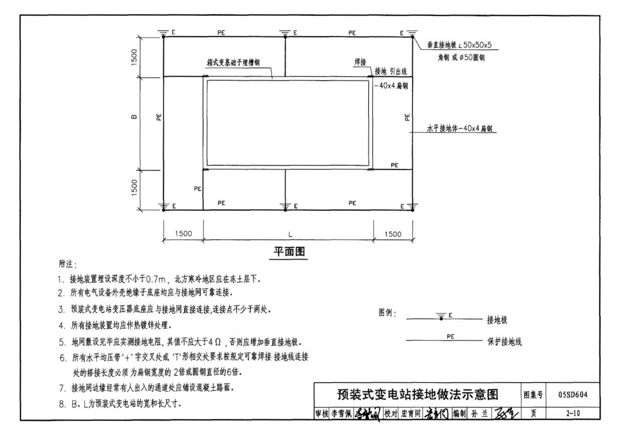 05SD604--小城镇住宅电气设计与安装