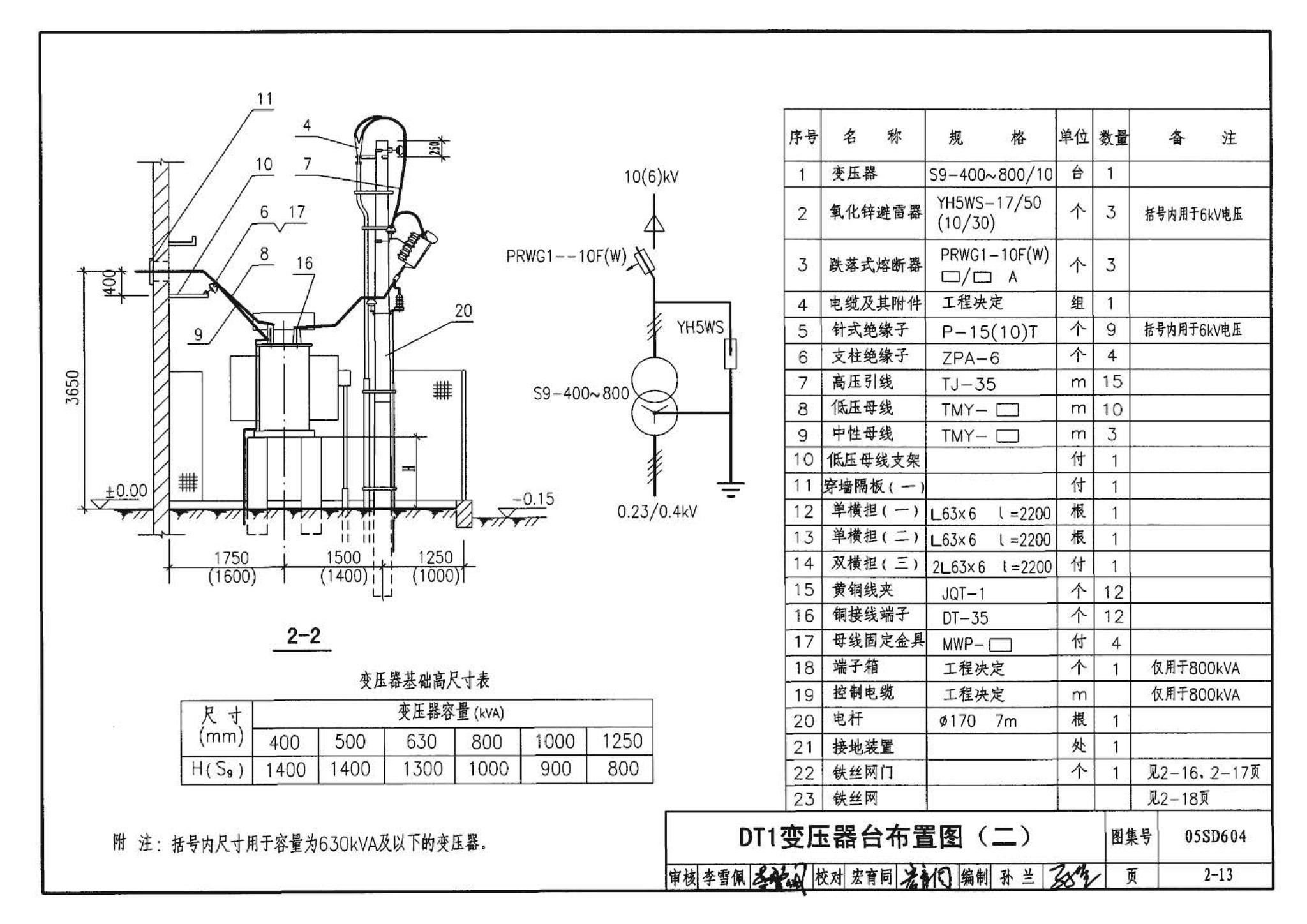 05SD604--小城镇住宅电气设计与安装