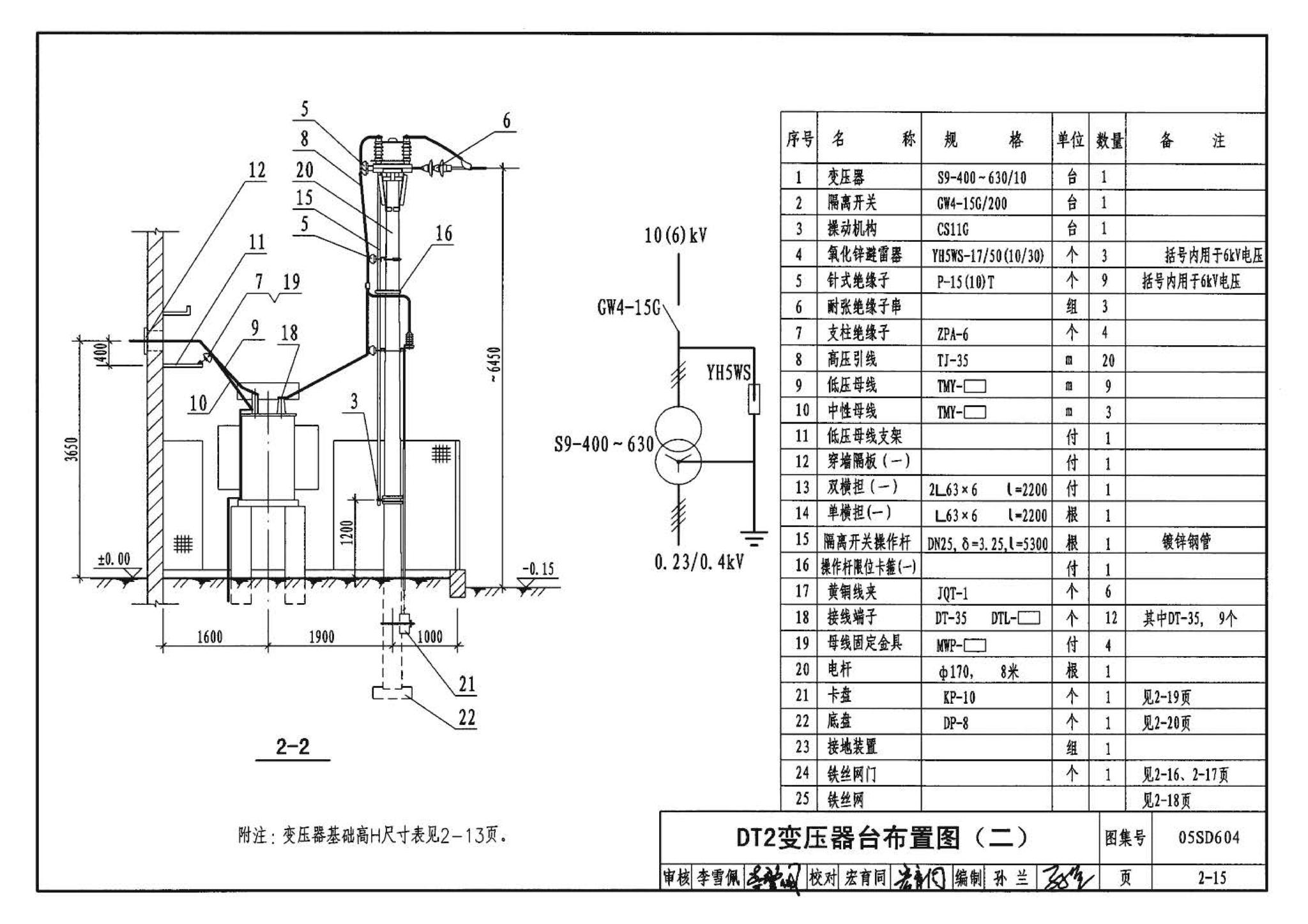 05SD604--小城镇住宅电气设计与安装