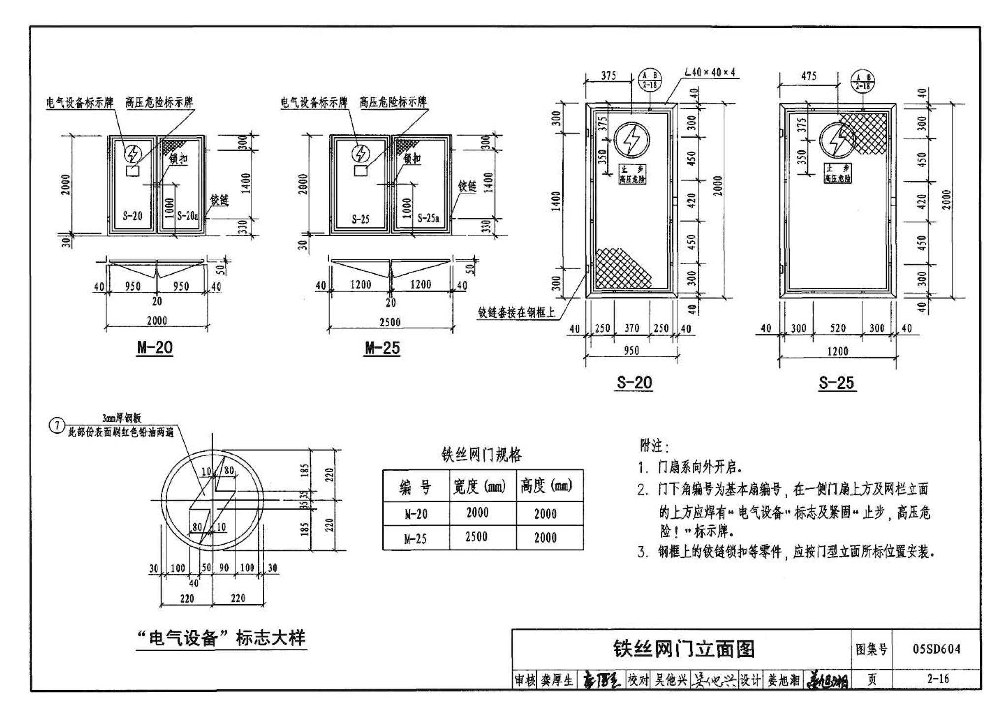 05SD604--小城镇住宅电气设计与安装