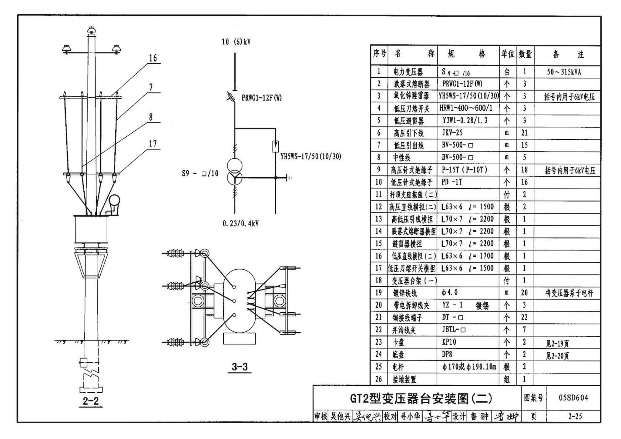 05SD604--小城镇住宅电气设计与安装