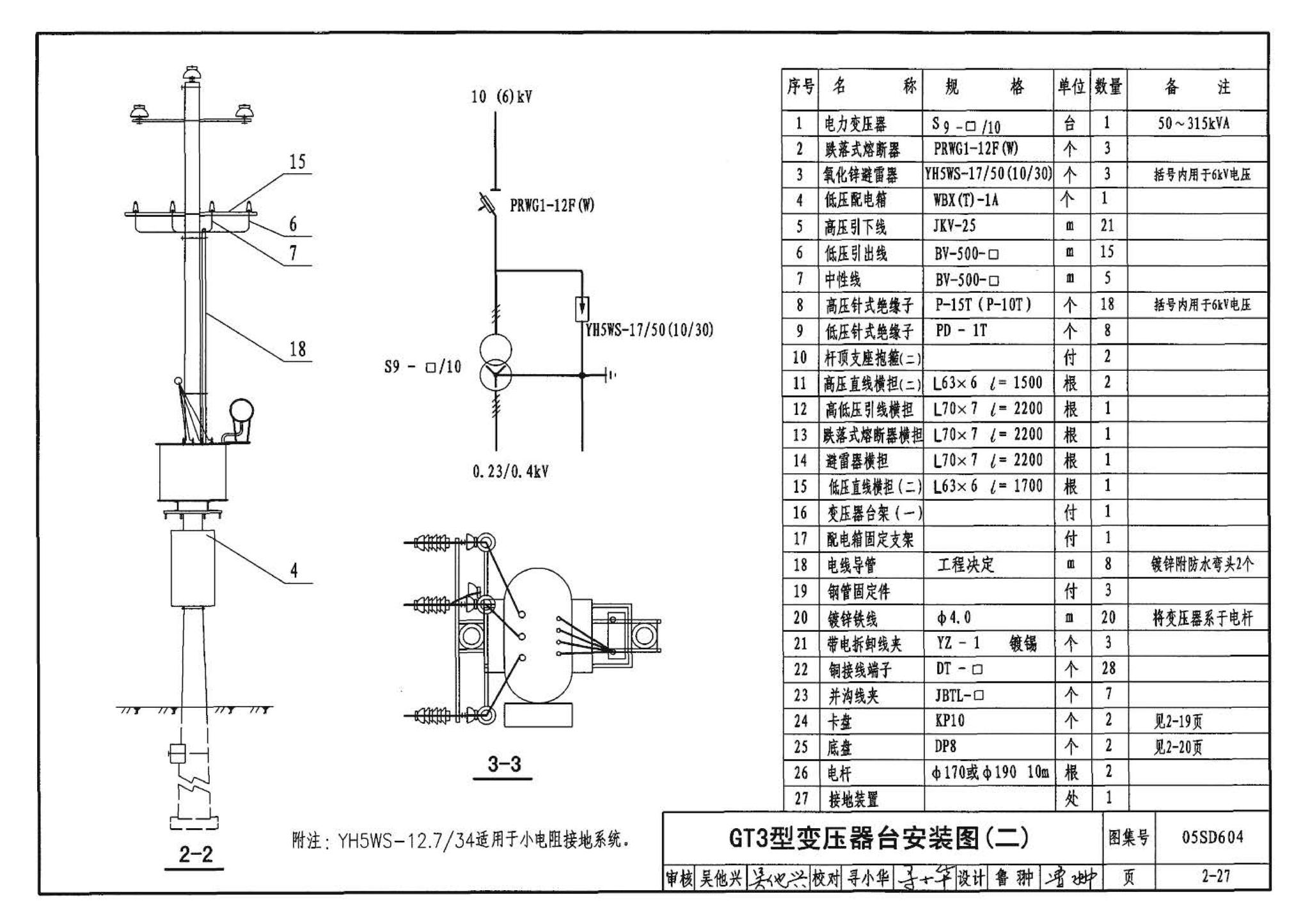 05SD604--小城镇住宅电气设计与安装