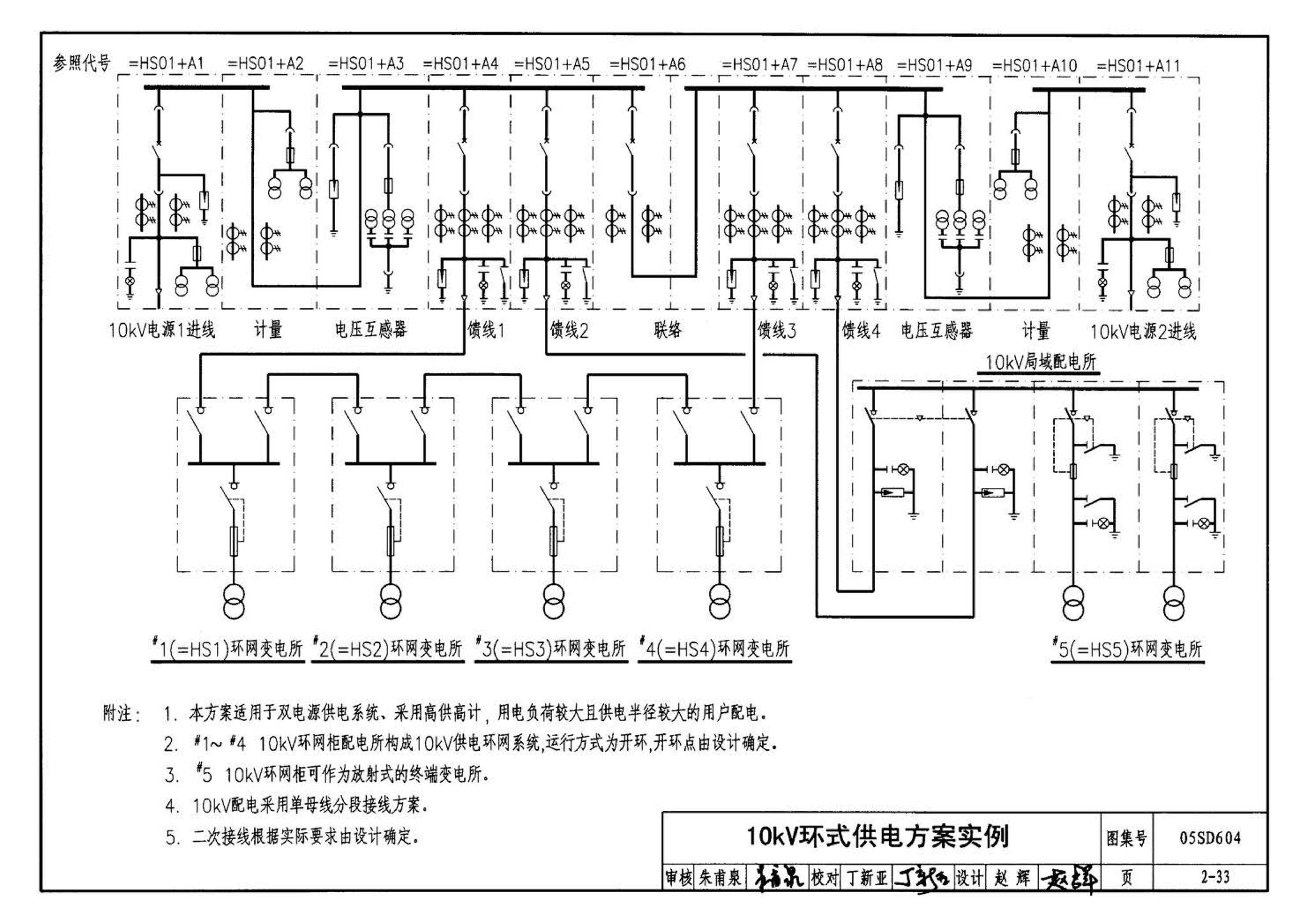 05SD604--小城镇住宅电气设计与安装