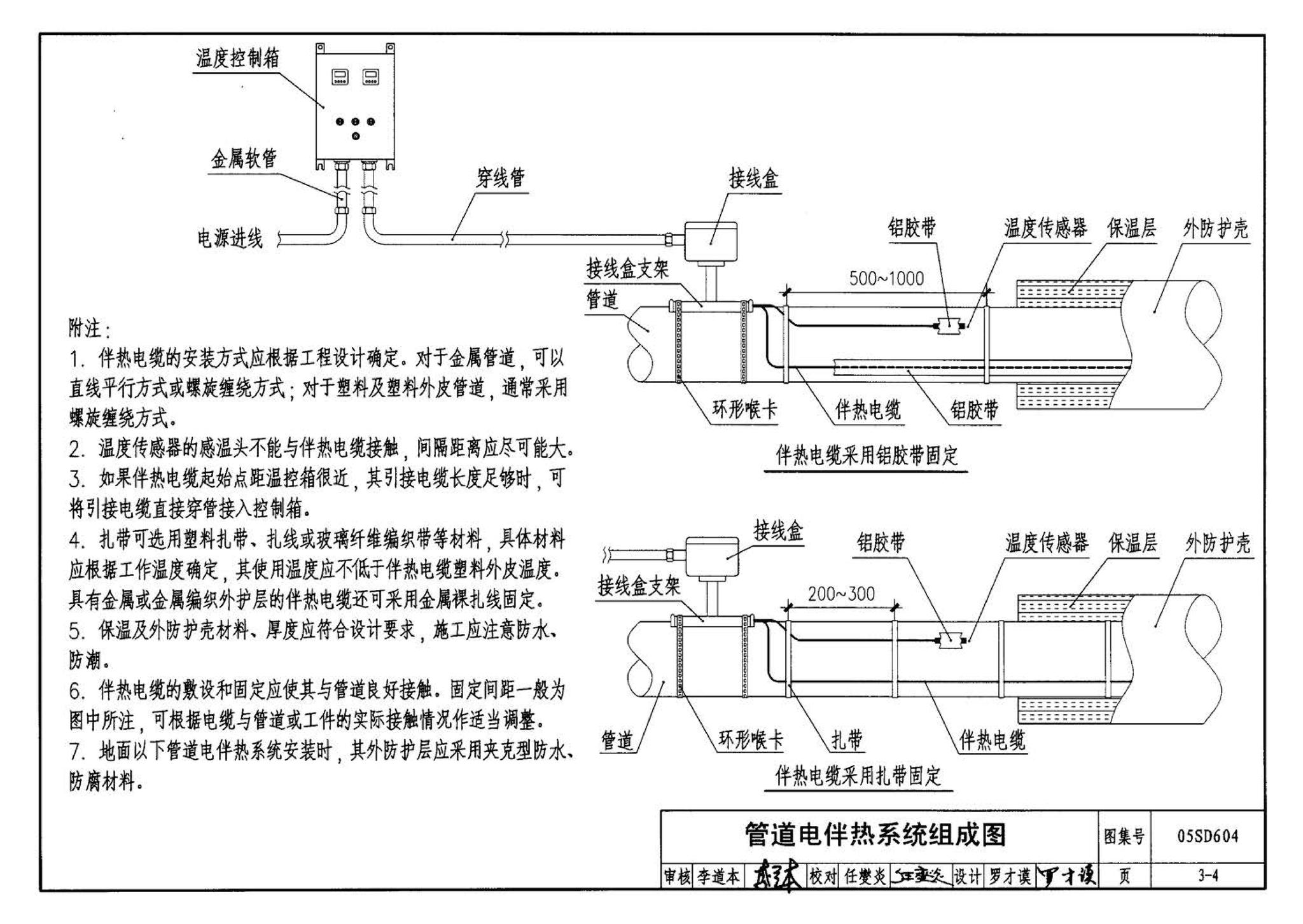 05SD604--小城镇住宅电气设计与安装