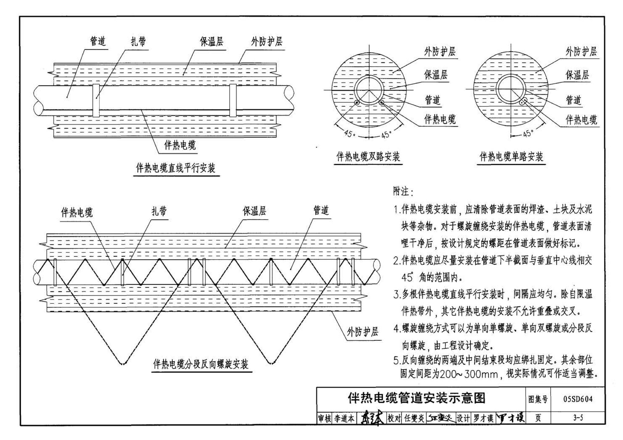 05SD604--小城镇住宅电气设计与安装