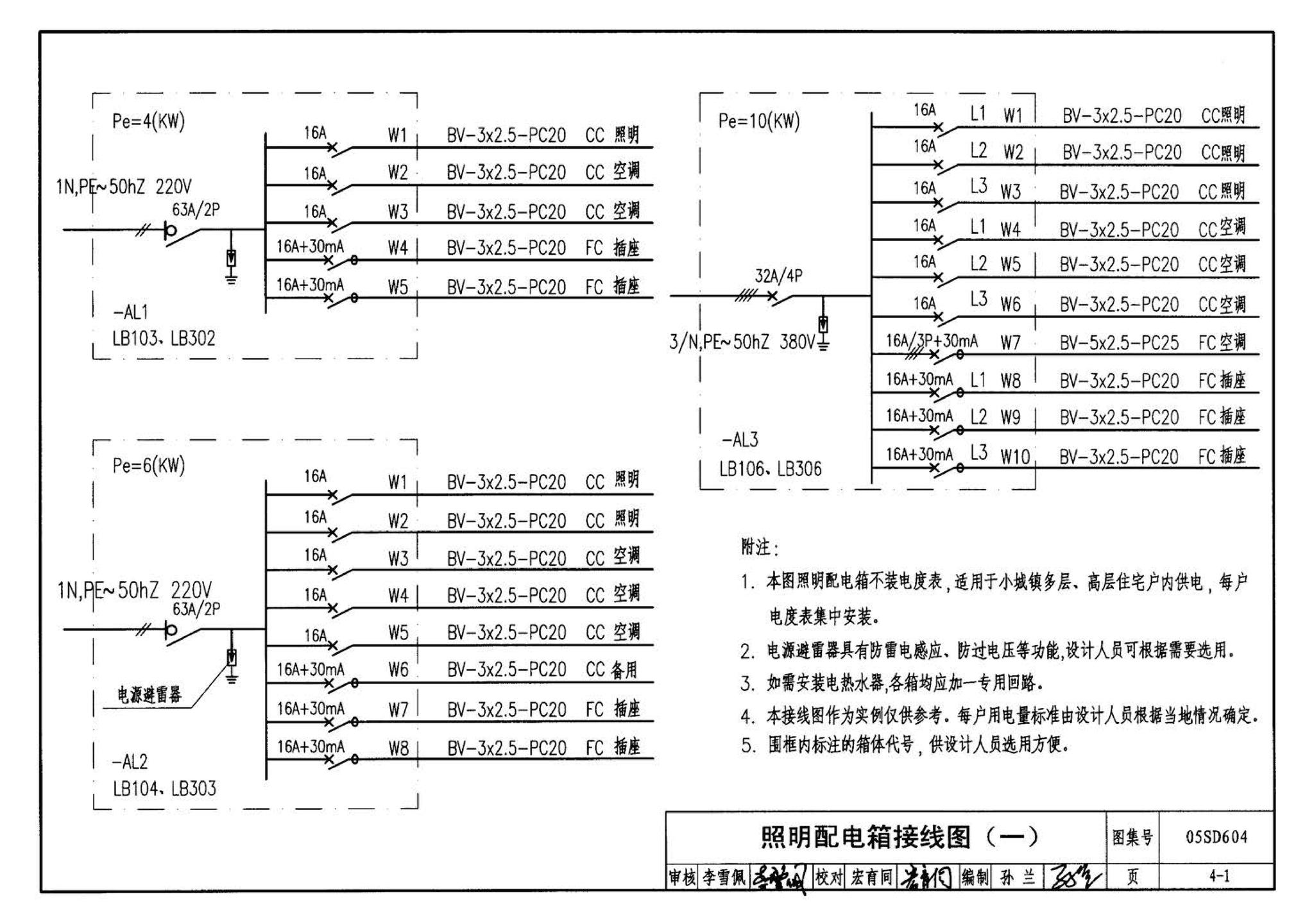 05SD604--小城镇住宅电气设计与安装