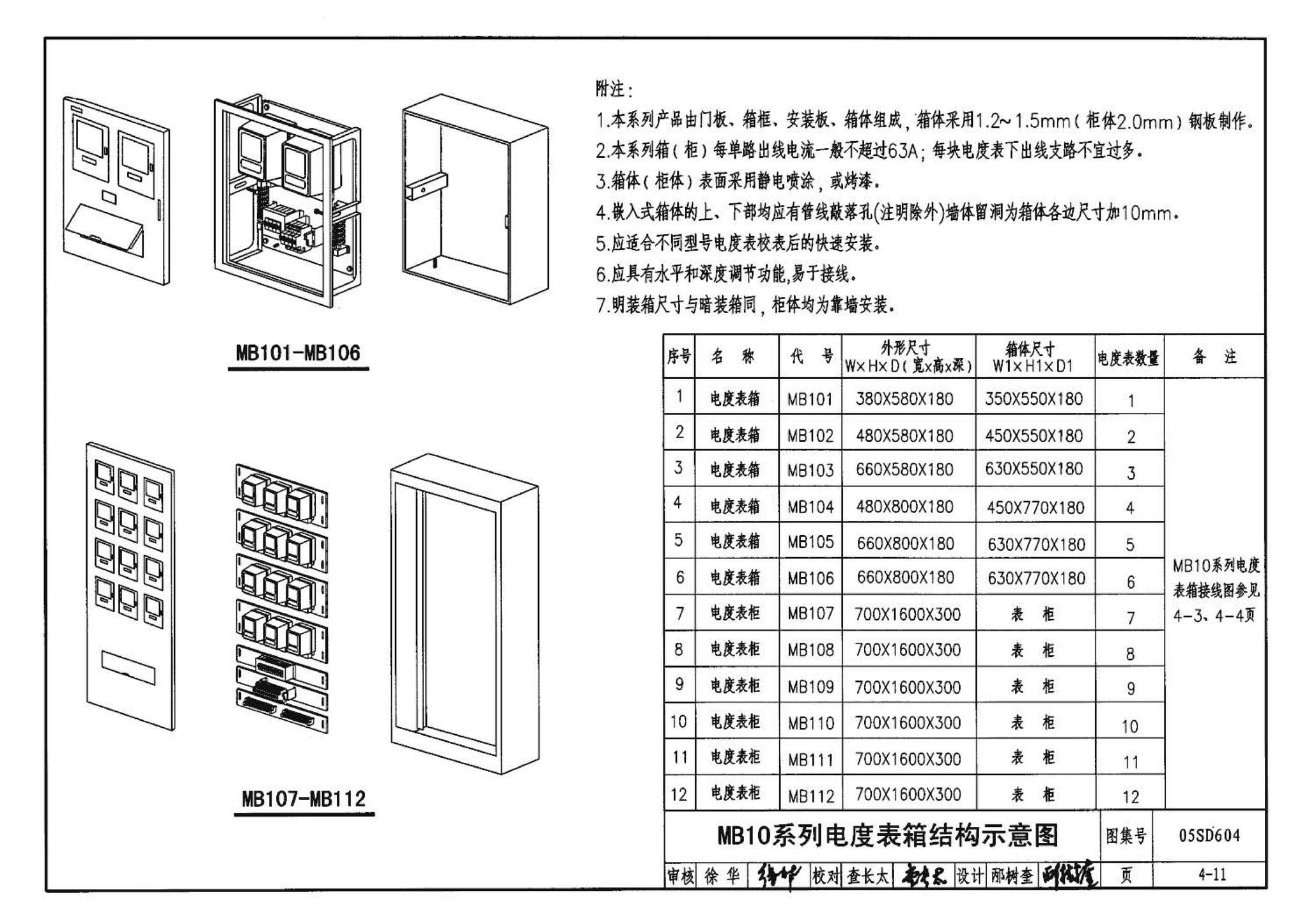 05SD604--小城镇住宅电气设计与安装