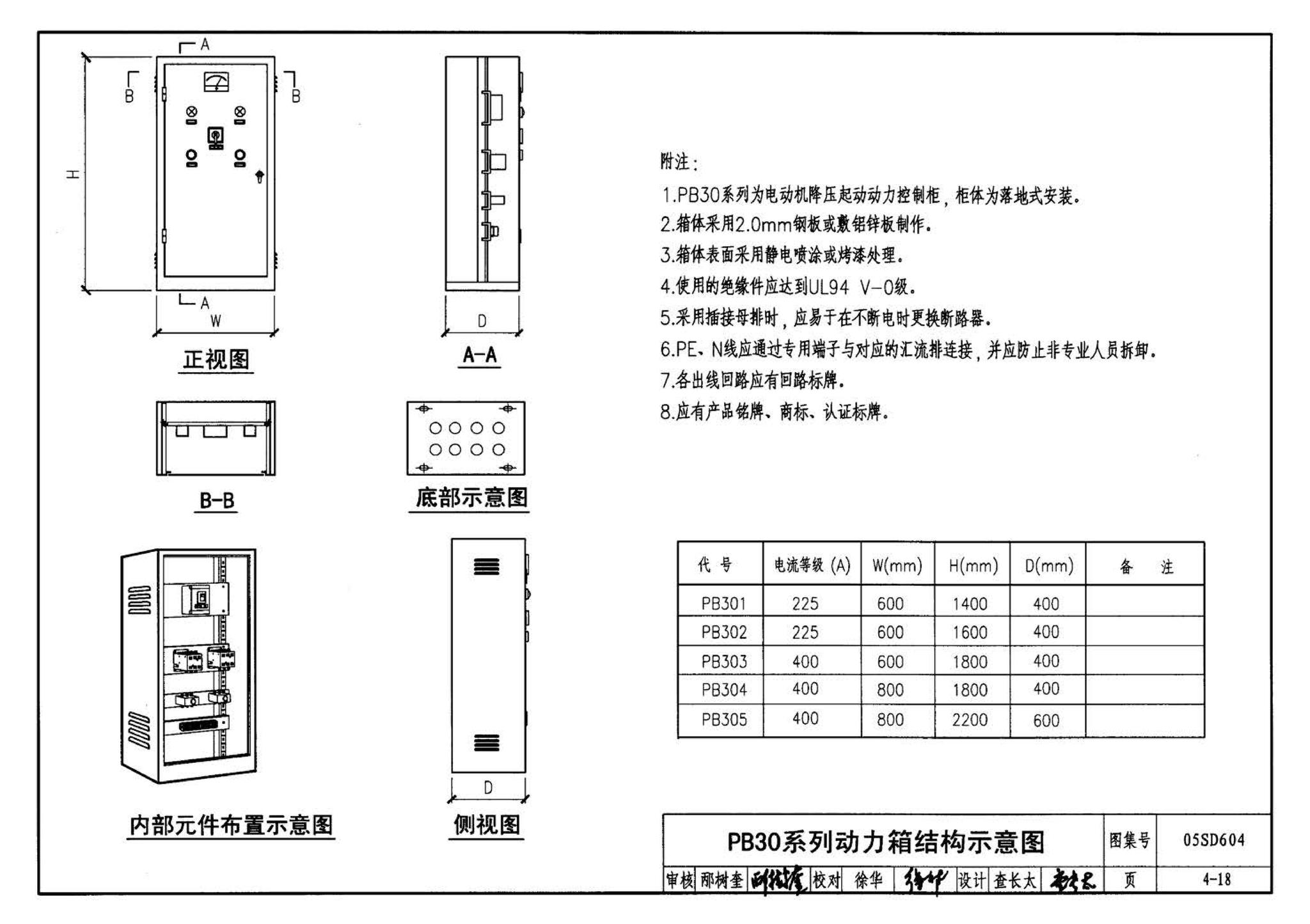 05SD604--小城镇住宅电气设计与安装