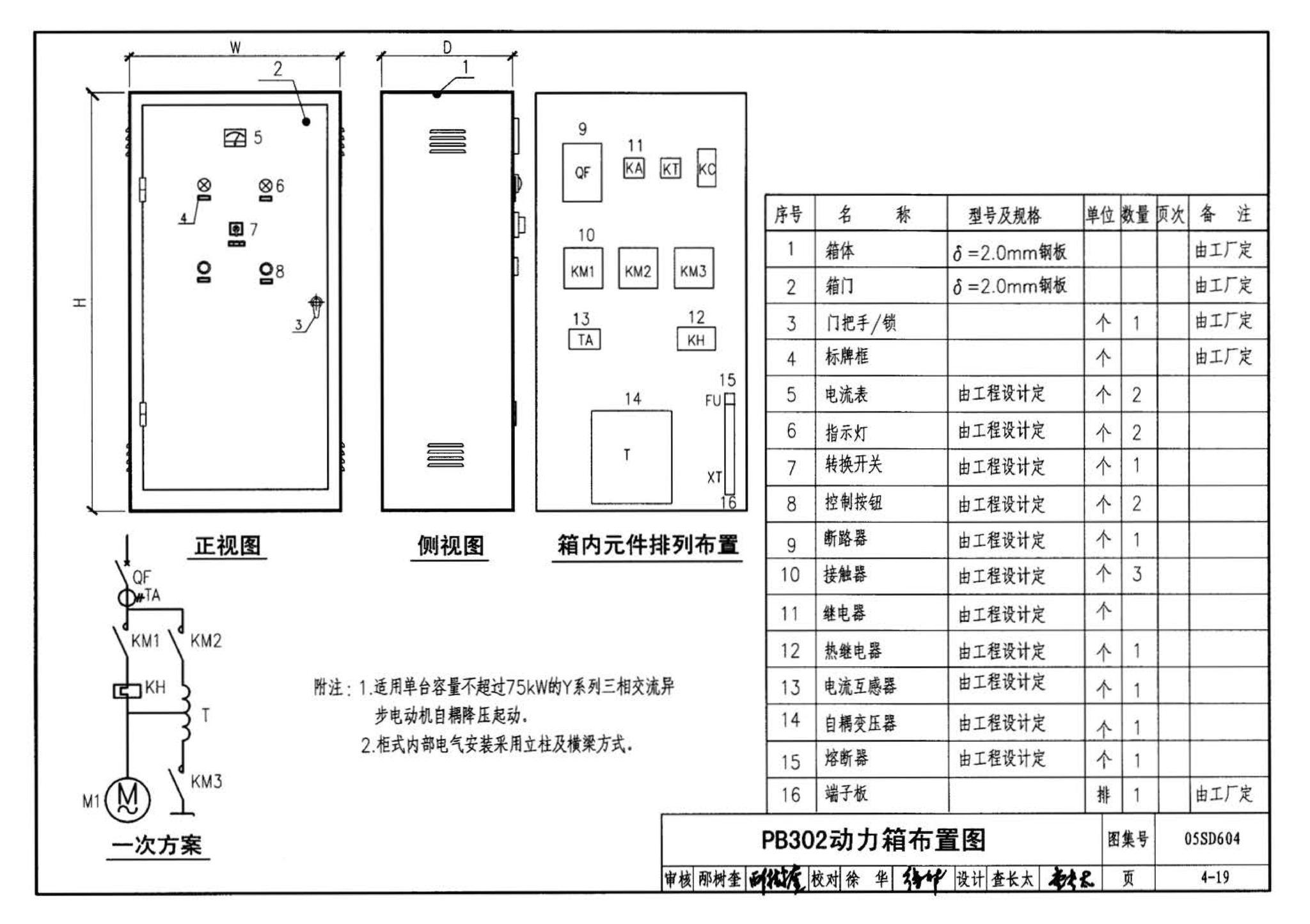 05SD604--小城镇住宅电气设计与安装