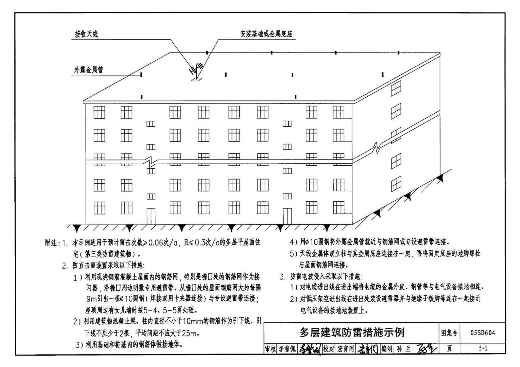 05SD604--小城镇住宅电气设计与安装