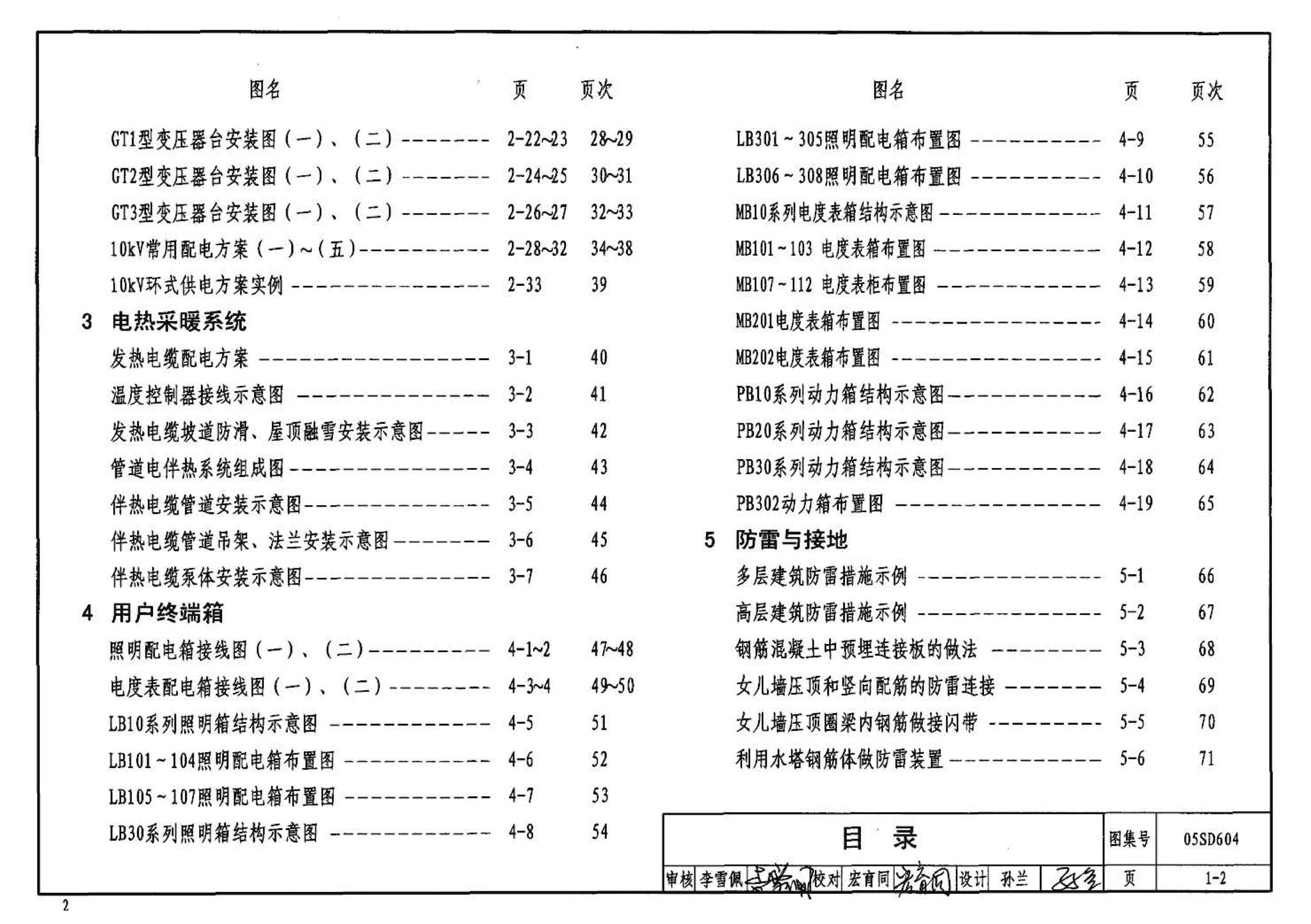 05SD604--小城镇住宅电气设计与安装