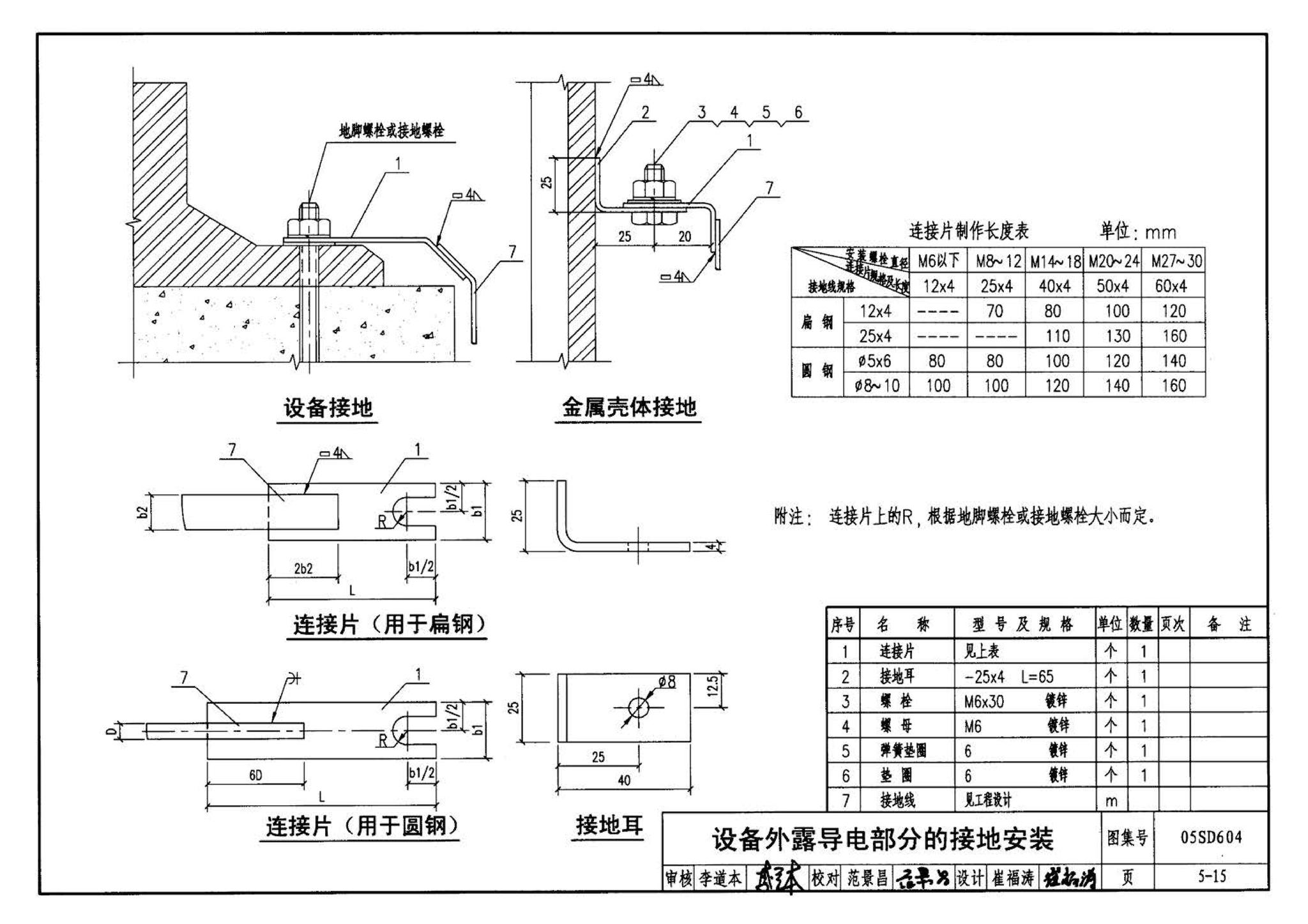 05SD604--小城镇住宅电气设计与安装