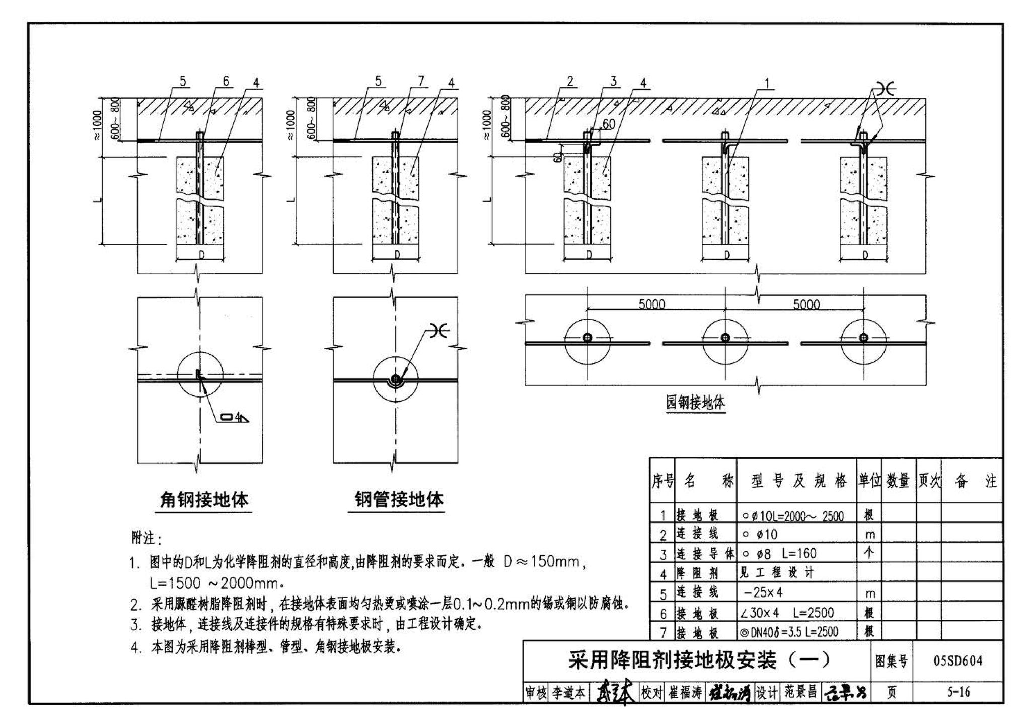 05SD604--小城镇住宅电气设计与安装