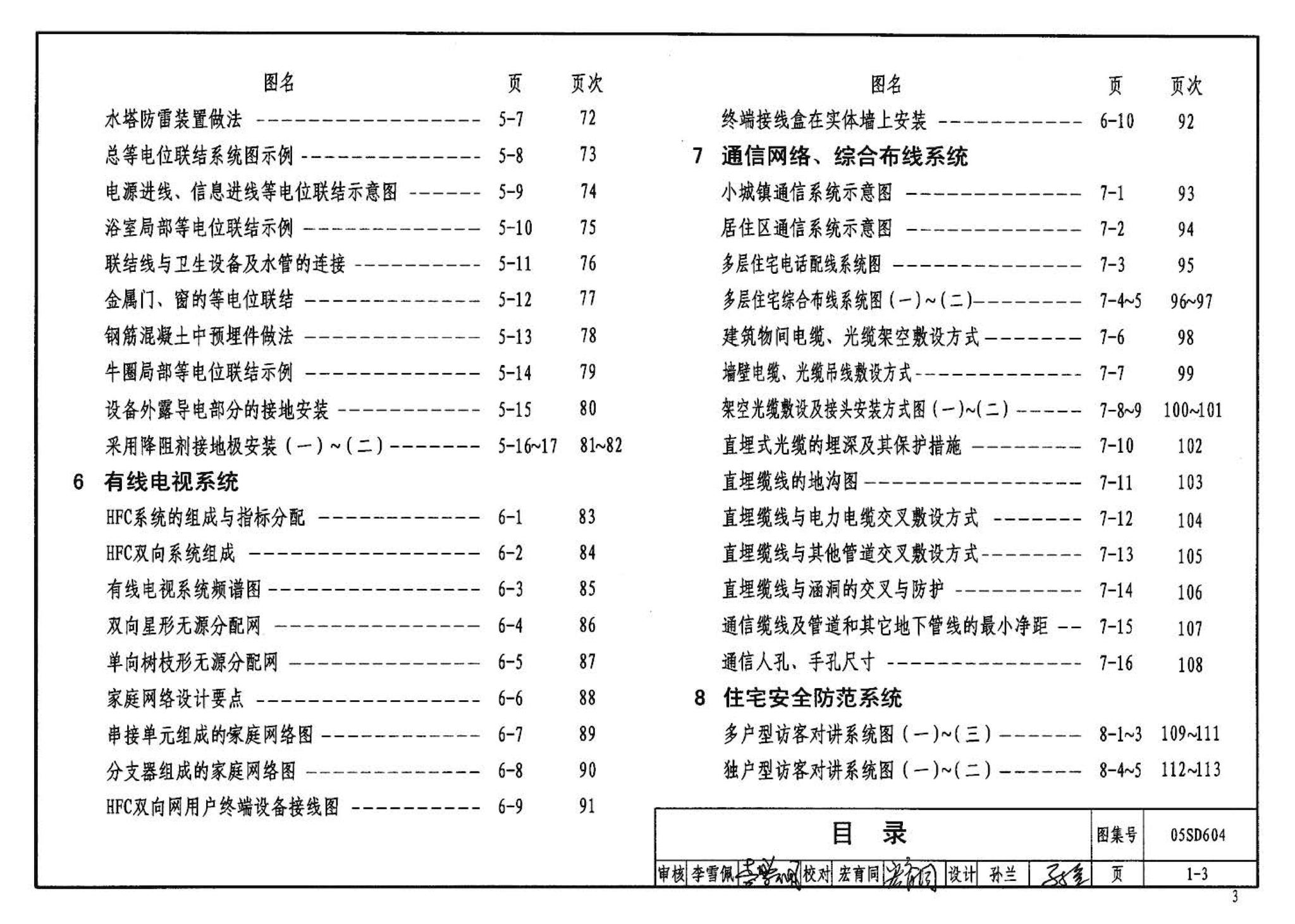 05SD604--小城镇住宅电气设计与安装