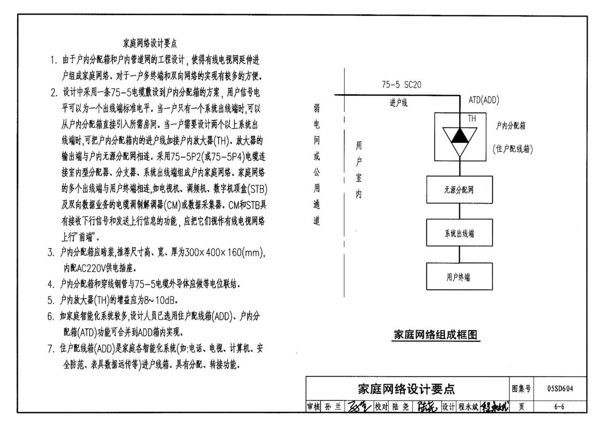 05SD604--小城镇住宅电气设计与安装