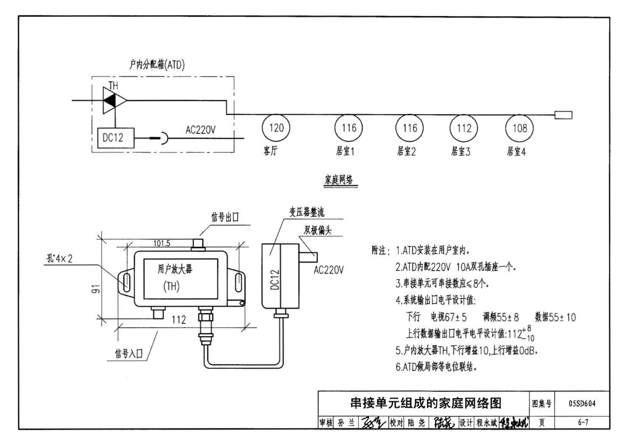 05SD604--小城镇住宅电气设计与安装