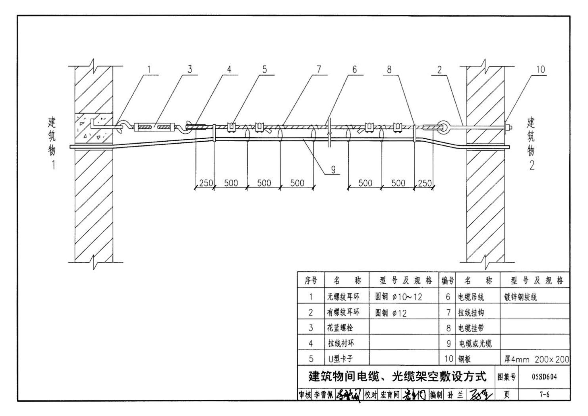 05SD604--小城镇住宅电气设计与安装