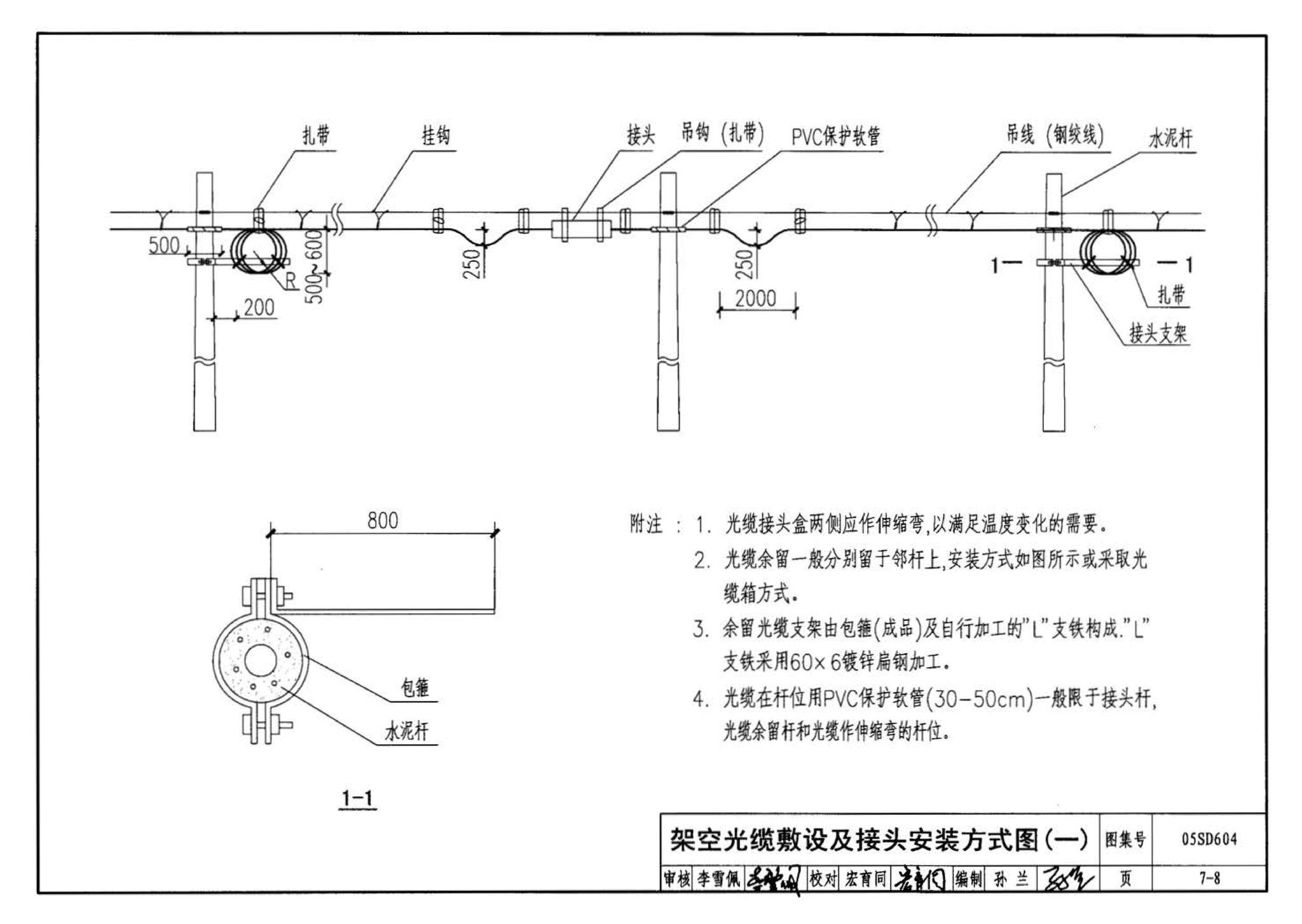 05SD604--小城镇住宅电气设计与安装