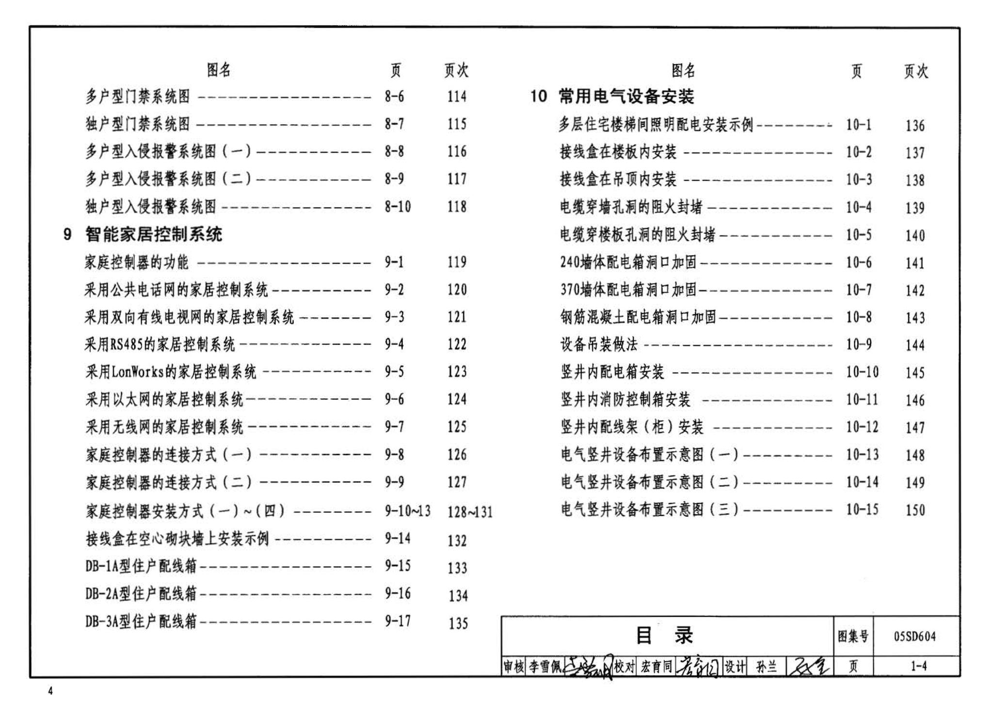 05SD604--小城镇住宅电气设计与安装