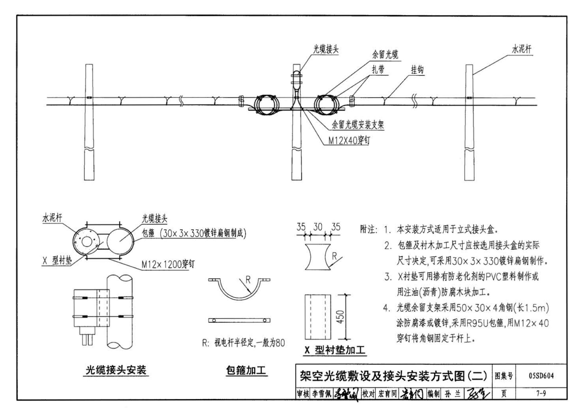 05SD604--小城镇住宅电气设计与安装