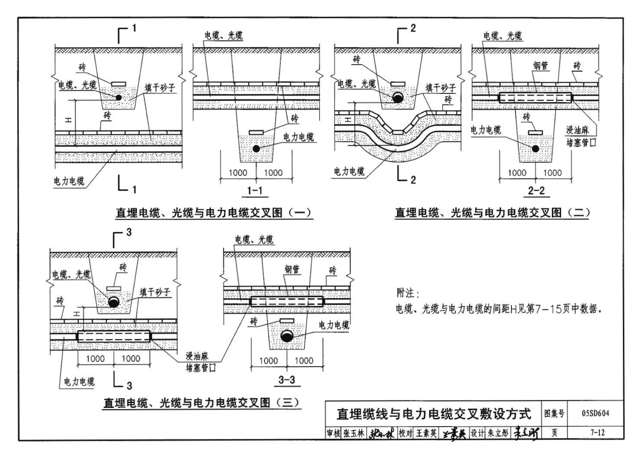 05SD604--小城镇住宅电气设计与安装