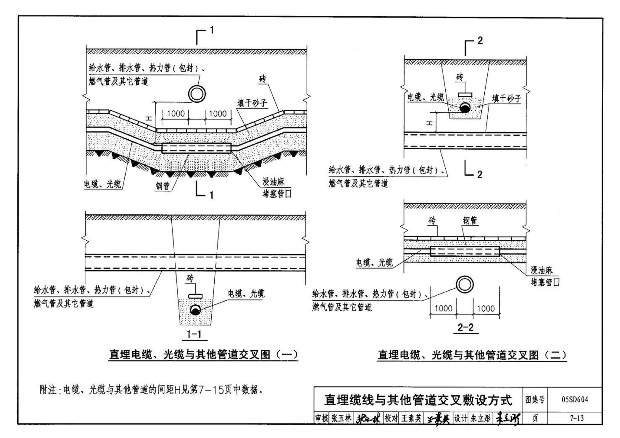 05SD604--小城镇住宅电气设计与安装