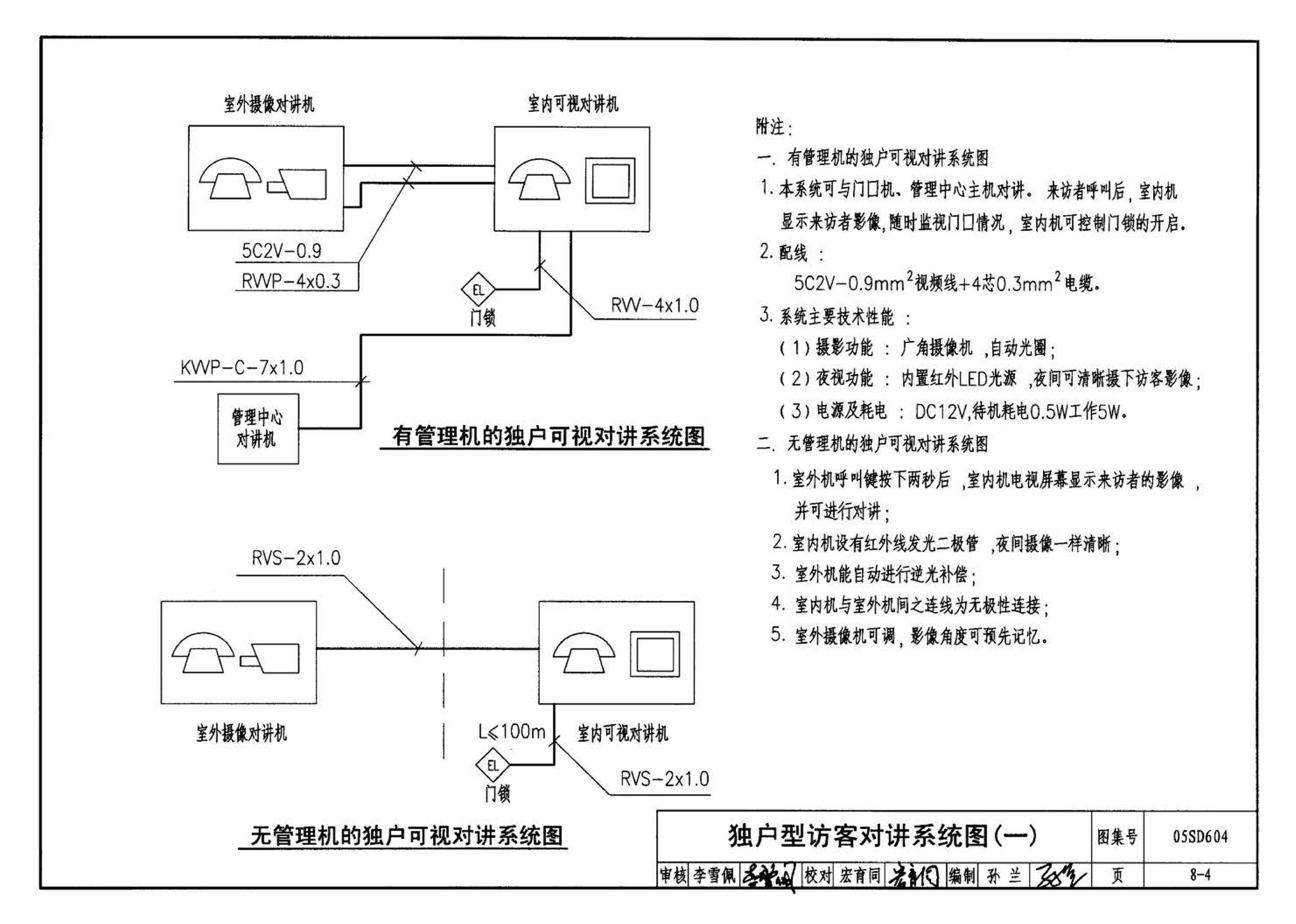 05SD604--小城镇住宅电气设计与安装