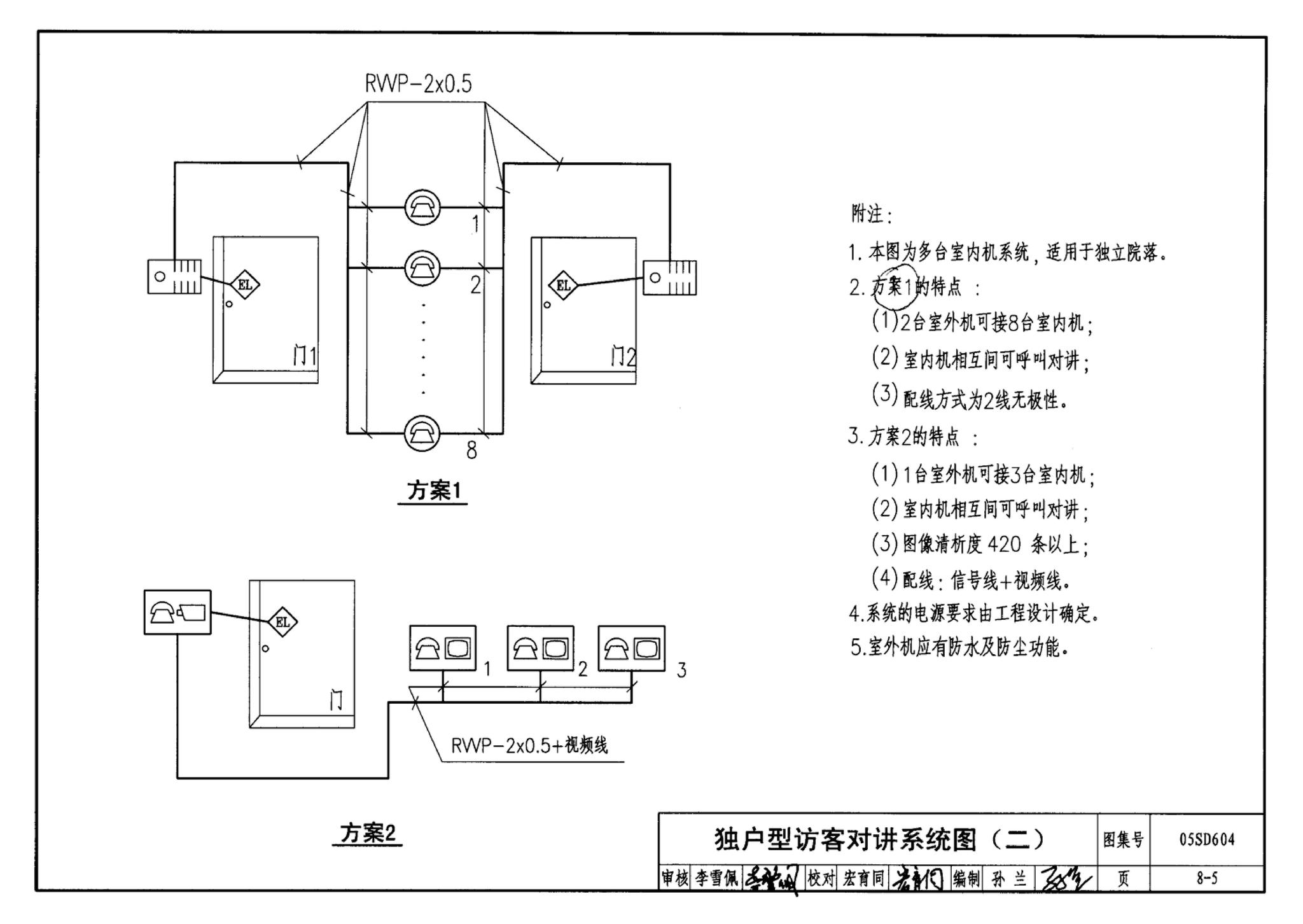 05SD604--小城镇住宅电气设计与安装